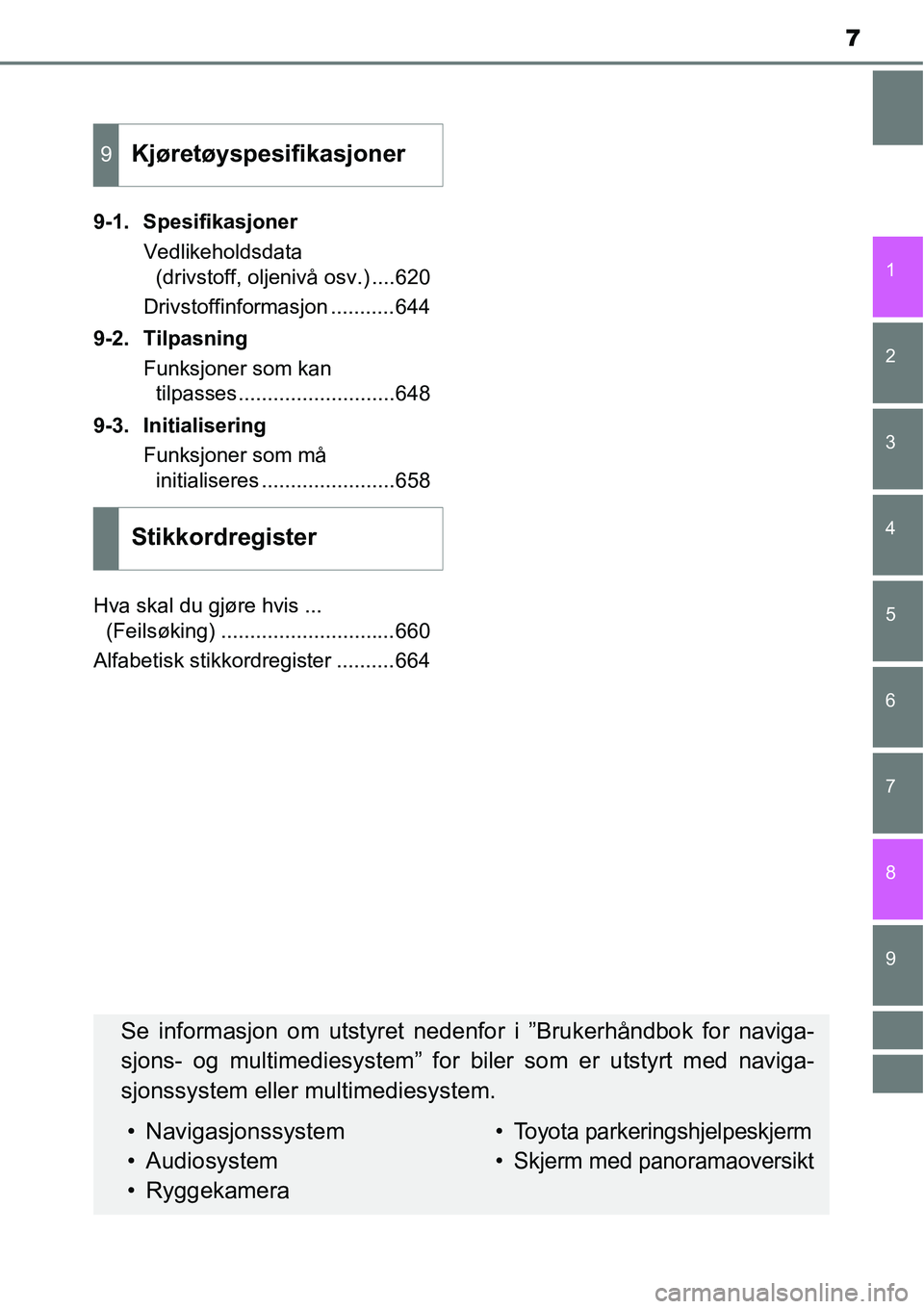 TOYOTA RAV4 2016  Instruksjoner for bruk (in Norwegian) 9 8
7
1
7 6
5
4
3
2
9-1. Spesifikasjoner
Vedlikeholdsdata 
(drivstoff, oljenivå osv.) ....620
Drivstoffinformasjon ...........644
9-2. Tilpasning
Funksjoner som kan 
tilpasses........................