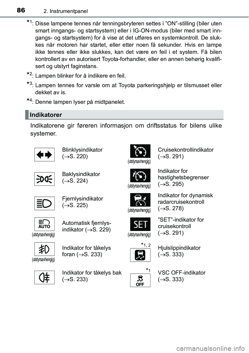 TOYOTA RAV4 2016 Instruksjoner for bruk (in Norwegian) 862. Instrumentpanel
*1: Disse lampene tennes når tenningsbryteren settes i ”ON”-stilling (biler uten
smart inngangs- og startsystem) eller i IG-ON-modus (biler med smart inn-
gangs- og startsyst TOYOTA RAV4 2016 Instruksjoner for bruk (in Norwegian) 862. Instrumentpanel
*1: Disse lampene tennes når tenningsbryteren settes i ”ON”-stilling (biler uten
smart inngangs- og startsystem) eller i IG-ON-modus (biler med smart inn-
gangs- og startsyst