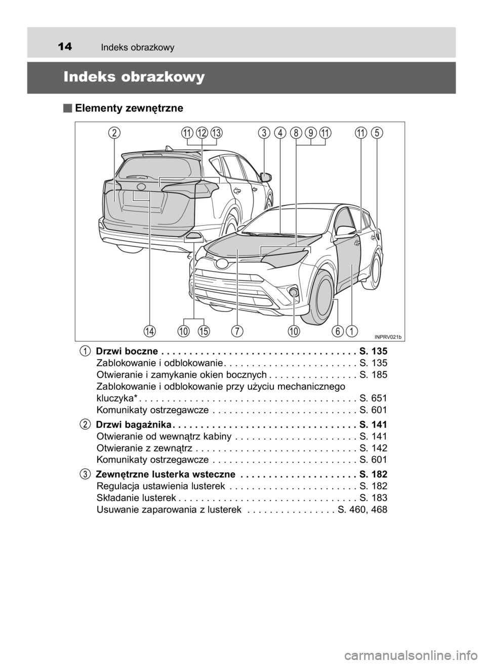TOYOTA RAV4 2016 Instrukcja obsługi (in Polish) Indeks obrazkowy14
Indeks obrazkowy
Elementy zewn´trzne
Drzwi boczne . . . . . . . . . . . . . . . . . . . . . . . . . . . . . . . . . . . S. 135
Zablokowanie i odblokowanie . . . . . . . . . . . . . TOYOTA RAV4 2016 Instrukcja obsługi (in Polish) Indeks obrazkowy14
Indeks obrazkowy
Elementy zewn´trzne
Drzwi boczne . . . . . . . . . . . . . . . . . . . . . . . . . . . . . . . . . . . S. 135
Zablokowanie i odblokowanie . . . . . . . . . . . . .