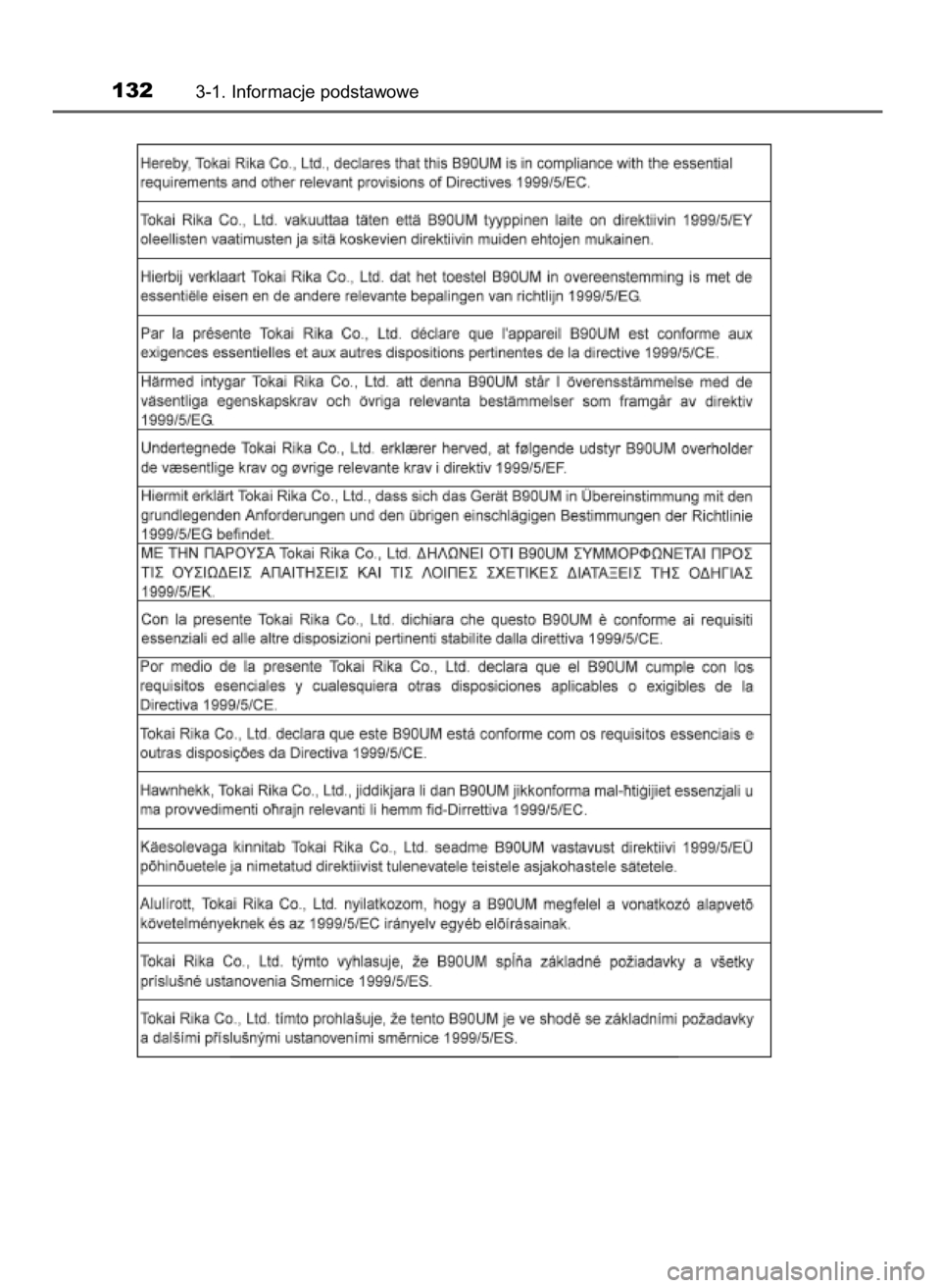 TOYOTA RAV4 2016  Instrukcja obsługi (in Polish) 1323-1. Informacje podstawowe
52 RAV4_OM42B22E  12/11/15  10:03  Page 132    (Black plate) 