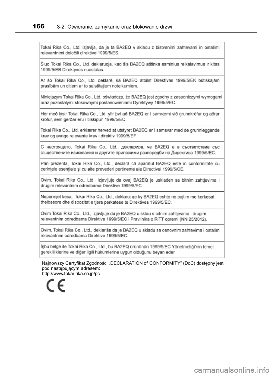 TOYOTA RAV4 2016  Instrukcja obsługi (in Polish) 1663-2. Otwieranie, zamykanie oraz blokowanie drzwi
Najnowszy Cer tyfikat ZgodnoÊci „DECLARATION of CONFORMITY” (DoC) dost´pny jest
pod nast´pujàcym adresem:
http://www.tokai-rika.co.jp/pc
52 