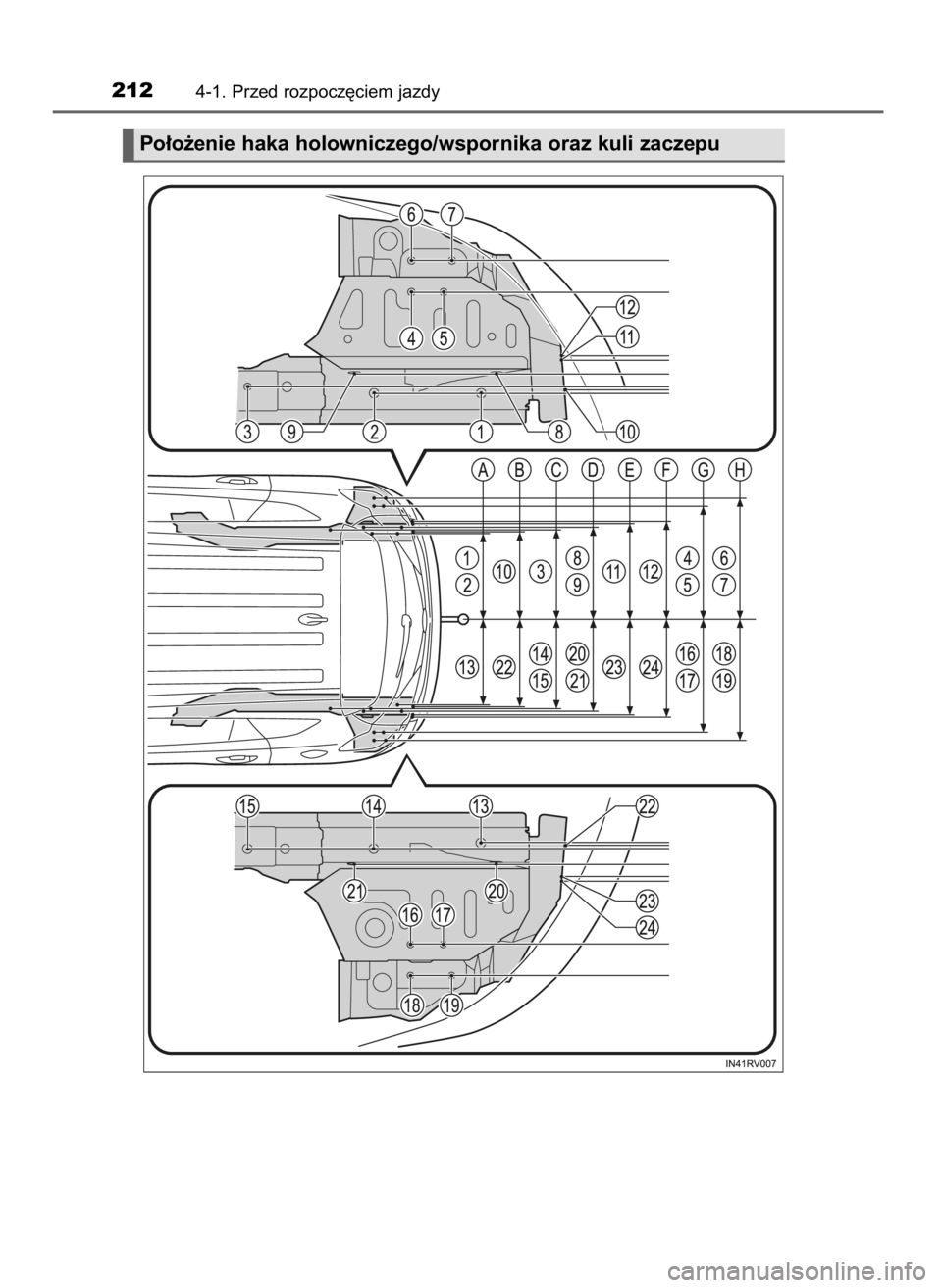 TOYOTA RAV4 2016  Instrukcja obsługi (in Polish) 2124-1. Przed rozpocz´ciem jazdy
Po∏o˝enie haka holowniczego/wspornika oraz kuli zaczepu
52 RAV4_OM42B22E  12/11/15  10:03  Page 212    (Black plate) 
