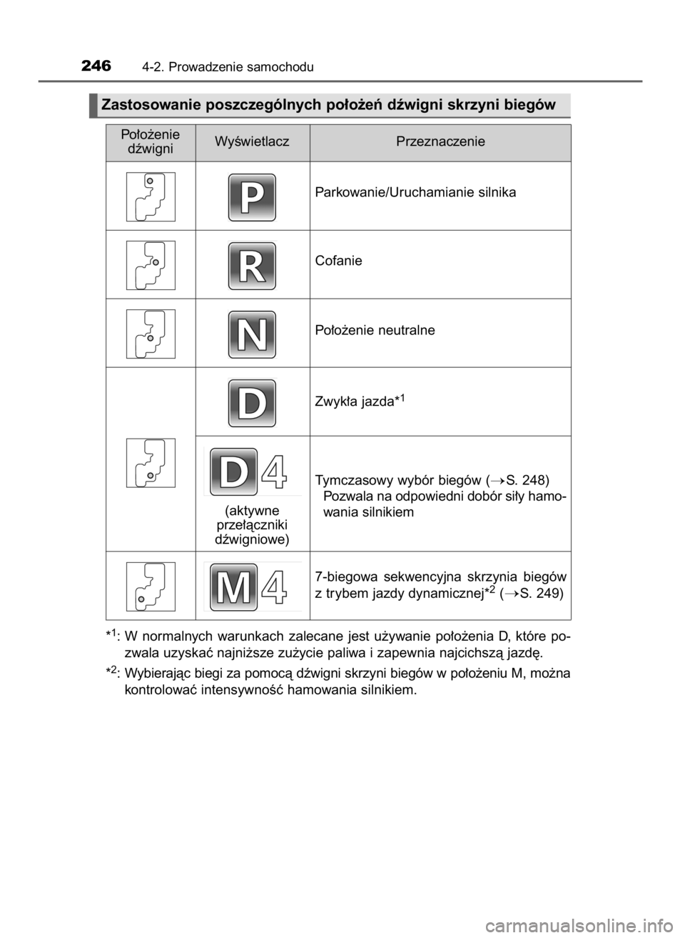 TOYOTA RAV4 2016  Instrukcja obsługi (in Polish) *1: W normalnych  warunkach  zalecane  jest  u˝ywanie  po∏o˝enia  D,  które  po-
zwala uzyskaç najni˝sze zu˝ycie paliwa i zapewnia najcichszà jazd´.
*
2: Wybierajàc biegi za pomocà dêwign