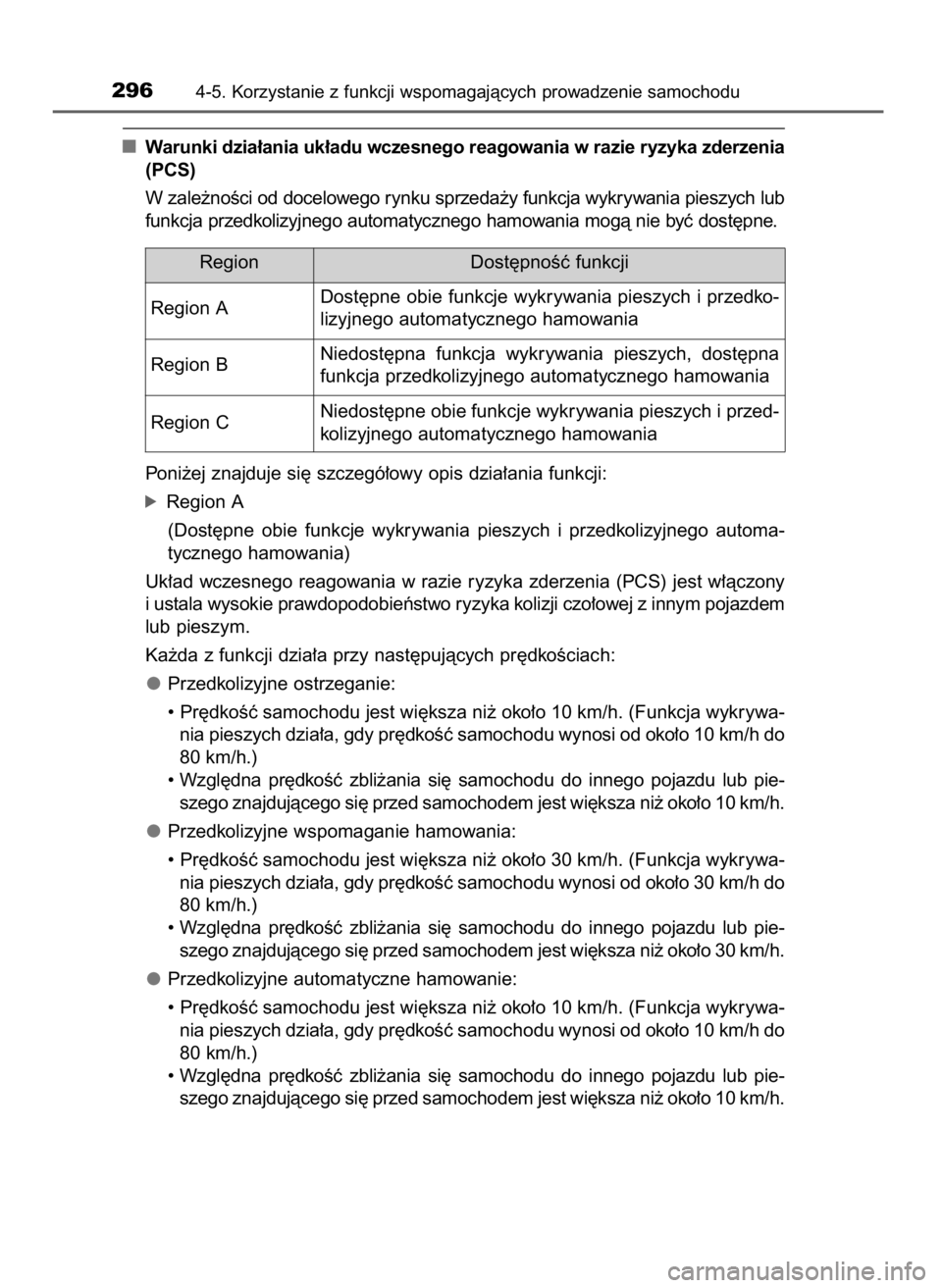 TOYOTA RAV4 2016  Instrukcja obsługi (in Polish) Warunki dzia∏ania uk∏adu wczesnego reagowania w razie ryzyka zderzenia
(PCS)
W zale˝noÊci od docelowego rynku sprzeda˝y funkcja wykrywania pieszych lub
funkcja przedkolizyjnego automatycznego h