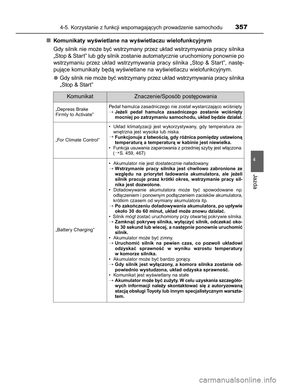 TOYOTA RAV4 2016 Instrukcja obsługi (in Polish) Komunikaty wyÊwietlane na wyÊwietlaczu wielofunkcyjnym
Gdy silnik nie mo˝e byç wstrzymany przez uk∏ad wstrzymywania pracy silnika
„Stop & Star t” lub gdy silnik zostanie automatycznie urucho TOYOTA RAV4 2016 Instrukcja obsługi (in Polish) Komunikaty wyÊwietlane na wyÊwietlaczu wielofunkcyjnym
Gdy silnik nie mo˝e byç wstrzymany przez uk∏ad wstrzymywania pracy silnika
„Stop & Star t” lub gdy silnik zostanie automatycznie urucho