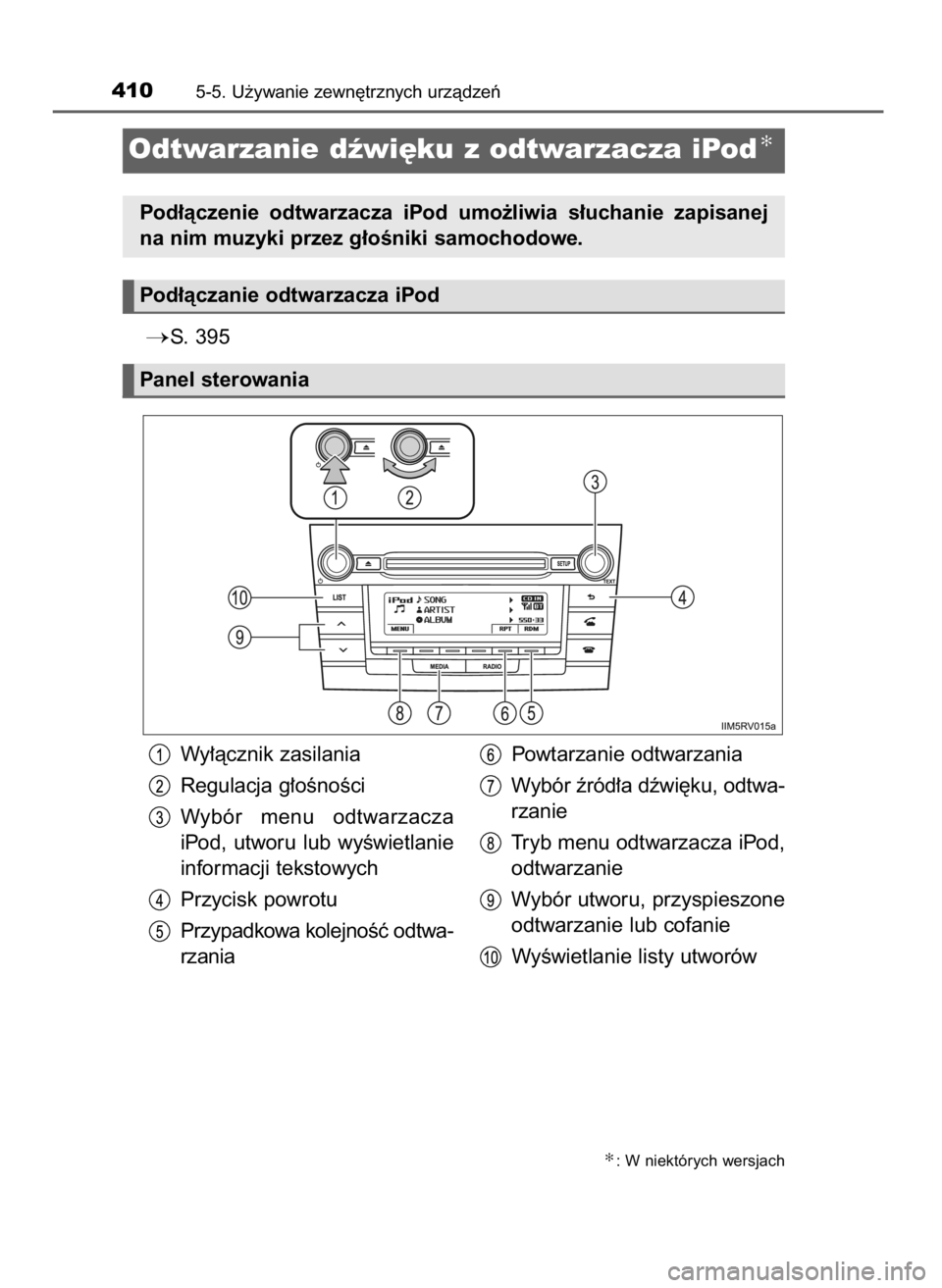 TOYOTA RAV4 2016  Instrukcja obsługi (in Polish) S. 395
4105-5. U˝ywanie zewn´trznych urzàdzeƒ
Odtwarzanie dêwi´ku z odtwarzacza iPod✻
Pod∏àczenie  odtwarzacza  iPod  umo˝liwia  s∏uchanie  zapisanej
na nim muzyki przez g∏oÊniki sam