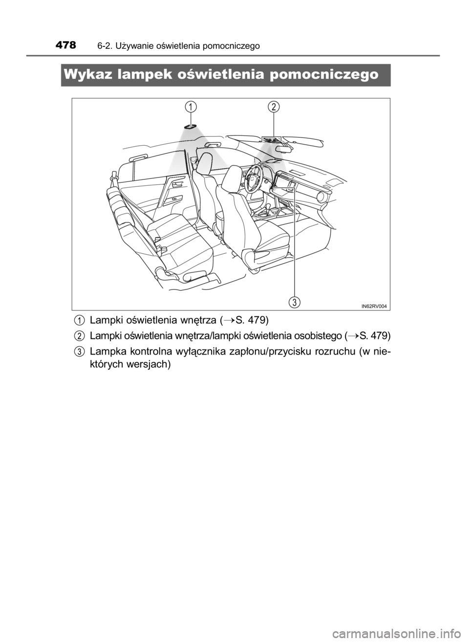 TOYOTA RAV4 2016  Instrukcja obsługi (in Polish) Lampki oÊwietlenia wn´trza (S. 479)
Lampki oÊwietlenia wn´trza/lampki oÊwietlenia osobistego (
S. 479)
Lampka  kontrolna  wy∏àcznika  zap∏onu/przycisku  rozruchu  (w nie-
których wersjach