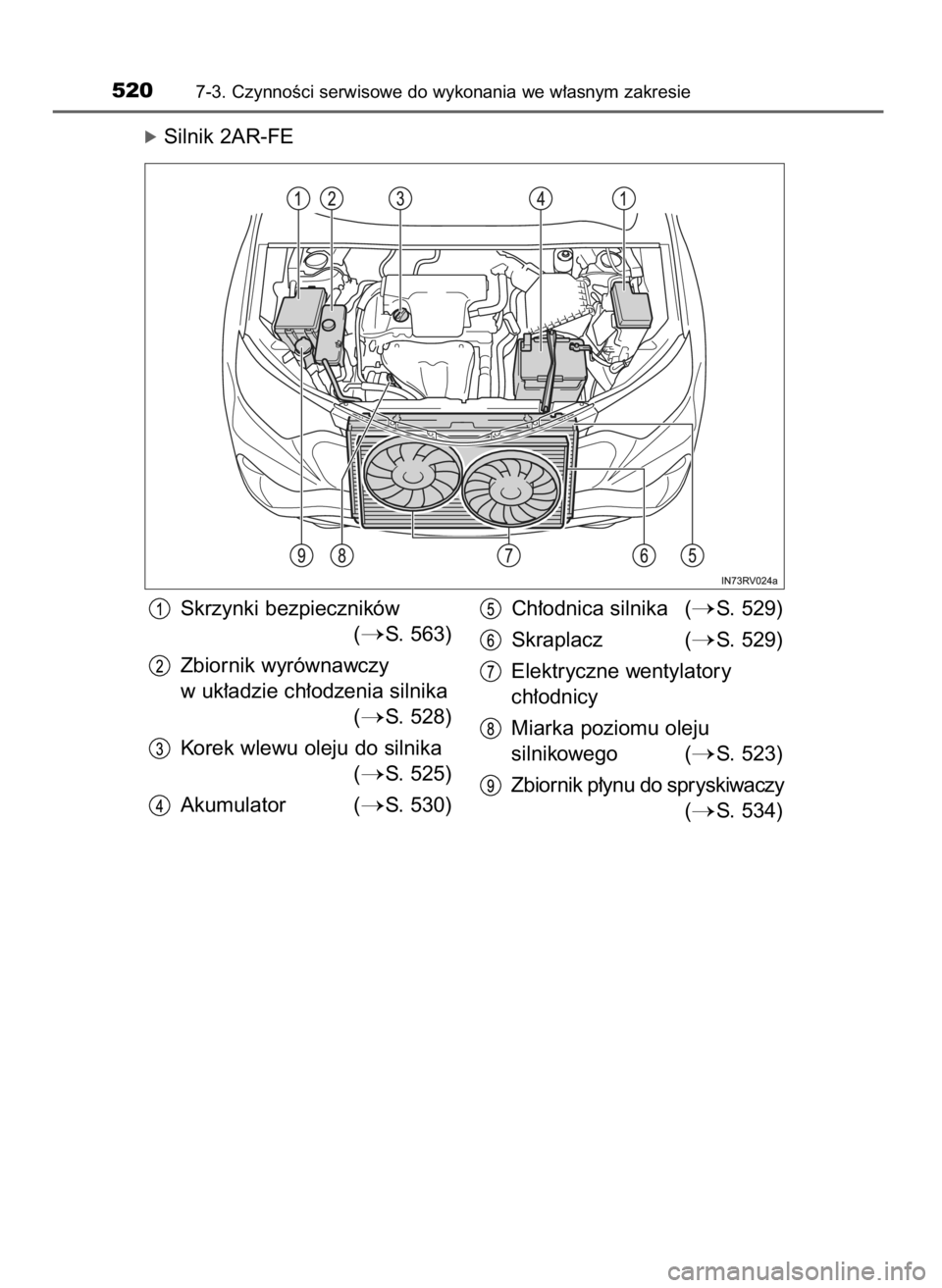 TOYOTA RAV4 2016  Instrukcja obsługi (in Polish) óSilnik 2AR-FE
5207-3. CzynnoÊci serwisowe do wykonania we w∏asnym zakresie
Skrzynki bezpieczników 
(
S. 563)
Zbiornik wyrównawczy
w uk∏adzie ch∏odzenia silnika
(
S. 528)
Korek wlewu oleju