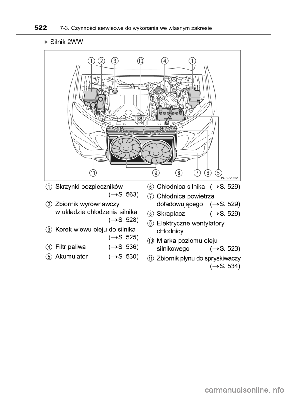 TOYOTA RAV4 2016  Instrukcja obsługi (in Polish) óSilnik 2WW
5227-3. CzynnoÊci serwisowe do wykonania we w∏asnym zakresie
Skrzynki bezpieczników 
(
S. 563)
Zbiornik wyrównawczy
w uk∏adzie ch∏odzenia silnika
(
S. 528)
Korek wlewu oleju do