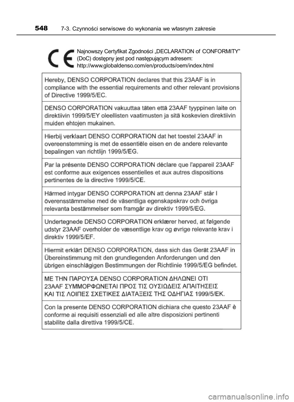 TOYOTA RAV4 2016  Instrukcja obsługi (in Polish) 5487-3. CzynnoÊci serwisowe do wykonania we w∏asnym zakresie
Najnowszy Cer tyfikat ZgodnoÊci „DECLARATION of CONFORMITY”
(DoC) dost´pny jest pod nast´pujàcym adresem:
http://www.globaldenso