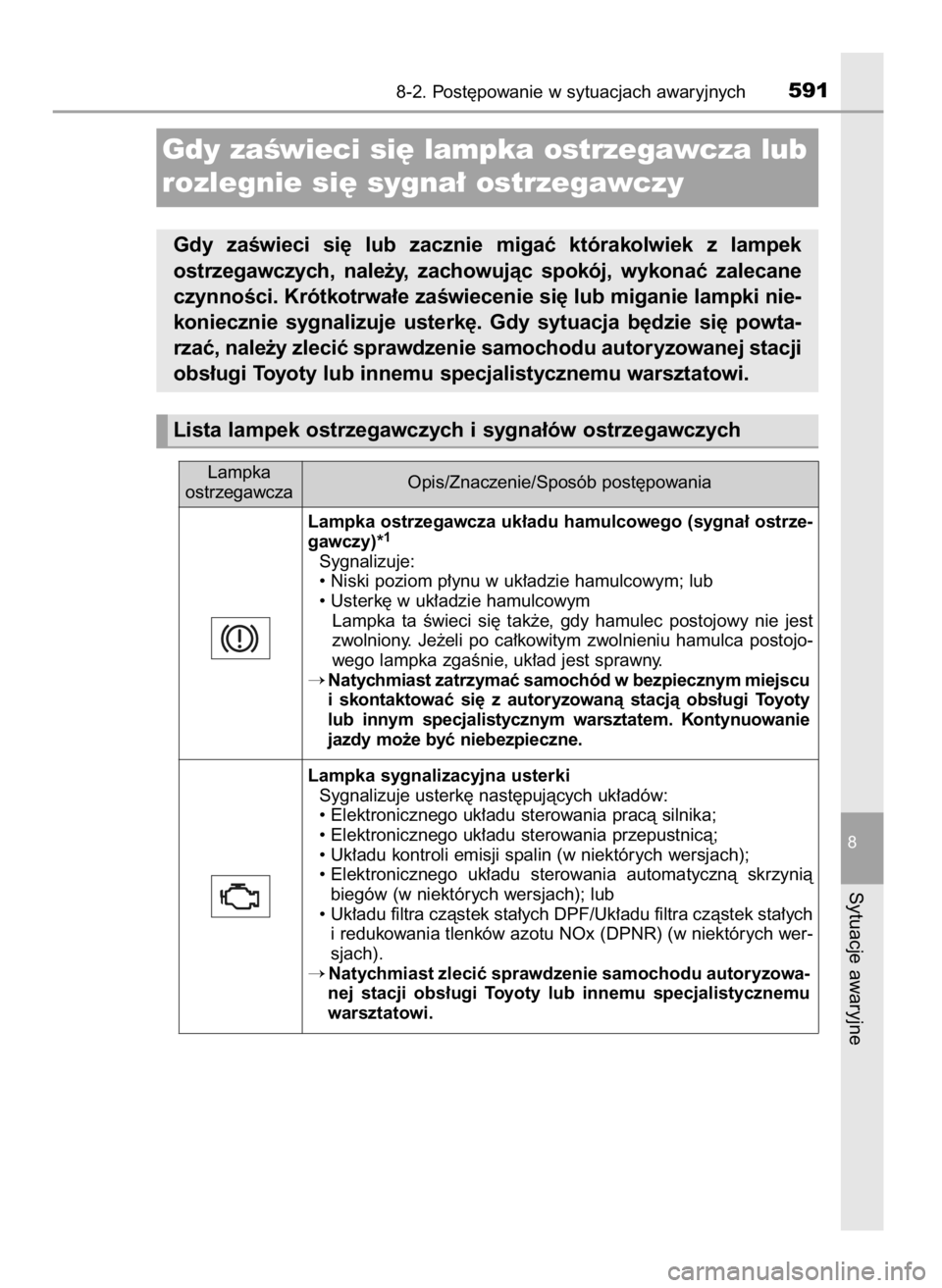 TOYOTA RAV4 2016  Instrukcja obsługi (in Polish) 8-2. Post´powanie w sytuacjach awaryjnych591
8
Sytuacje awaryjne
Lampka ostrzegawcza uk∏adu hamulcowego (sygna∏ ostrze-
gawczy)*1
Sygnalizuje:
• Niski poziom p∏ynu w uk∏adzie hamulcowym; lu