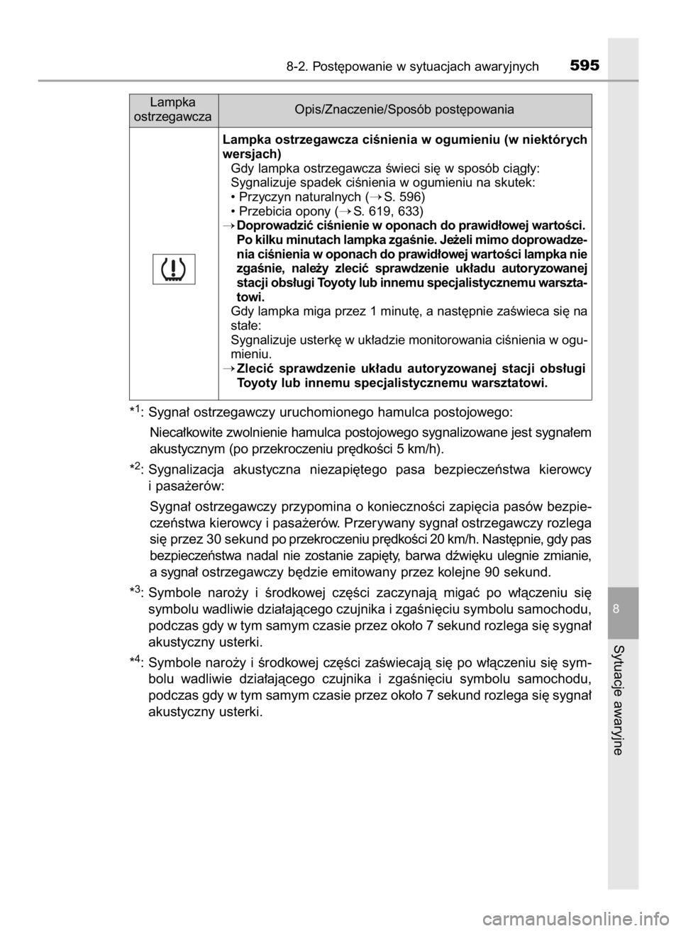 TOYOTA RAV4 2016  Instrukcja obsługi (in Polish) *1: Sygna∏ ostrzegawczy uruchomionego hamulca postojowego:
Nieca∏kowite zwolnienie hamulca postojowego sygnalizowane jest sygna∏em
akustycznym (po przekroczeniu pr´dkoÊci 5 km/h).
*
2: Sygnali