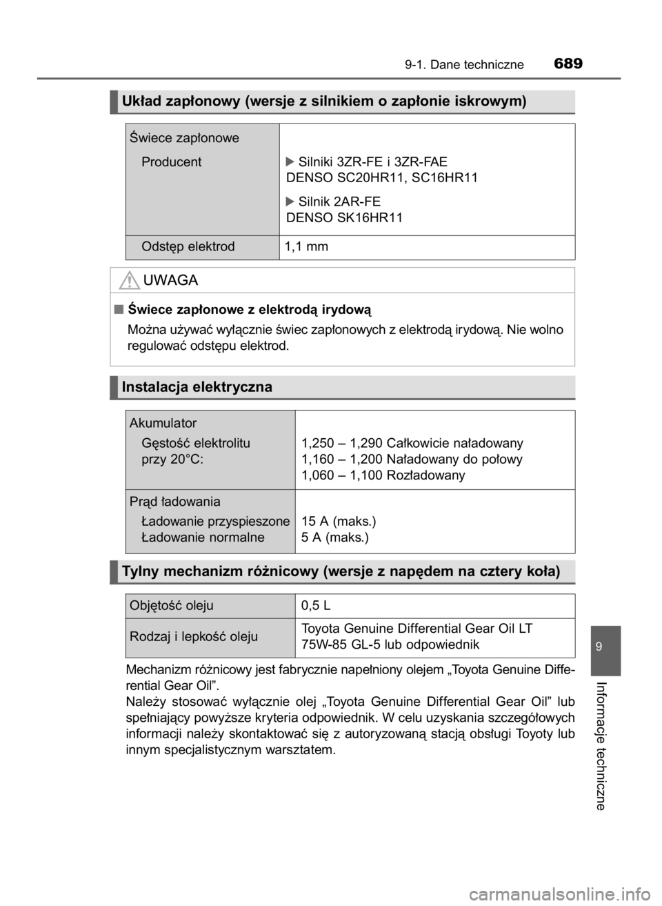 TOYOTA RAV4 2016  Instrukcja obsługi (in Polish) Mechanizm ró˝nicowy jest fabrycznie nape∏niony olejem „Toyota Genuine Diffe-
rential Gear Oil”.
Nale˝y  stosowaç  wy∏àcznie  olej  „Toyota  Genuine  Differential  Gear  Oil”  lub
spe
