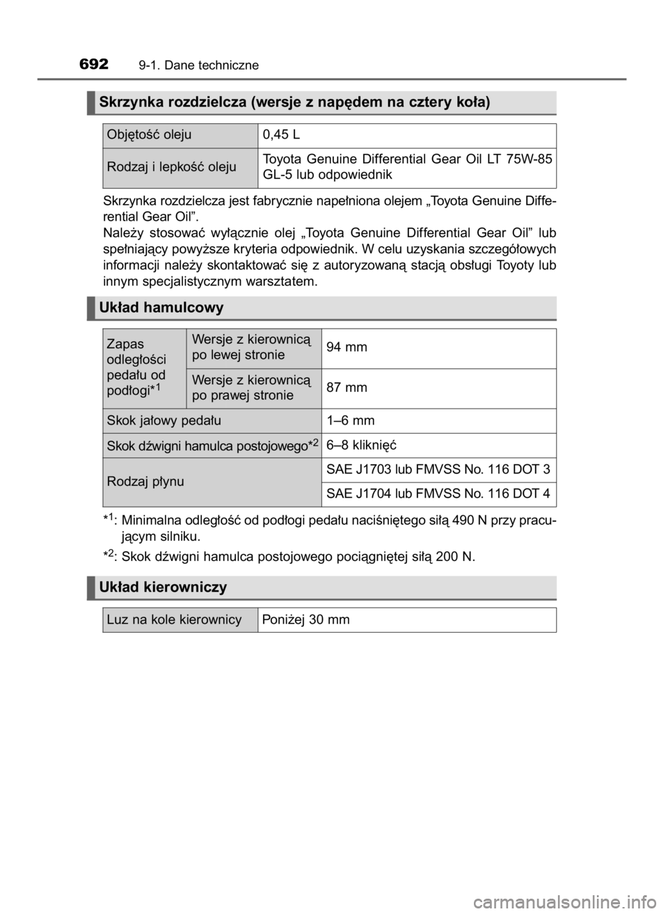 TOYOTA RAV4 2016  Instrukcja obsługi (in Polish) Skrzynka rozdzielcza jest fabrycznie nape∏niona olejem „Toyota Genuine Diffe-
rential Gear Oil”.
Nale˝y  stosowaç  wy∏àcznie  olej  „Toyota  Genuine  Differential  Gear  Oil”  lub
spe