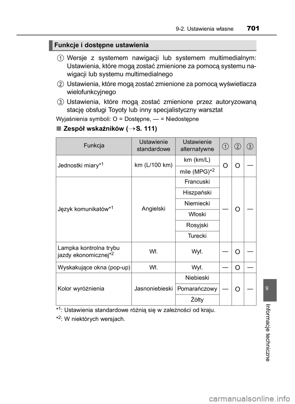 TOYOTA RAV4 2016  Instrukcja obsługi (in Polish) Wersje  z systemem  nawigacji  lub  systemem  multimedialnym:
Ustawienia, które mogà zostaç zmienione za pomocà systemu na-
wigacji lub systemu multimedialnego
Ustawienia, które mogà zostaç zmi