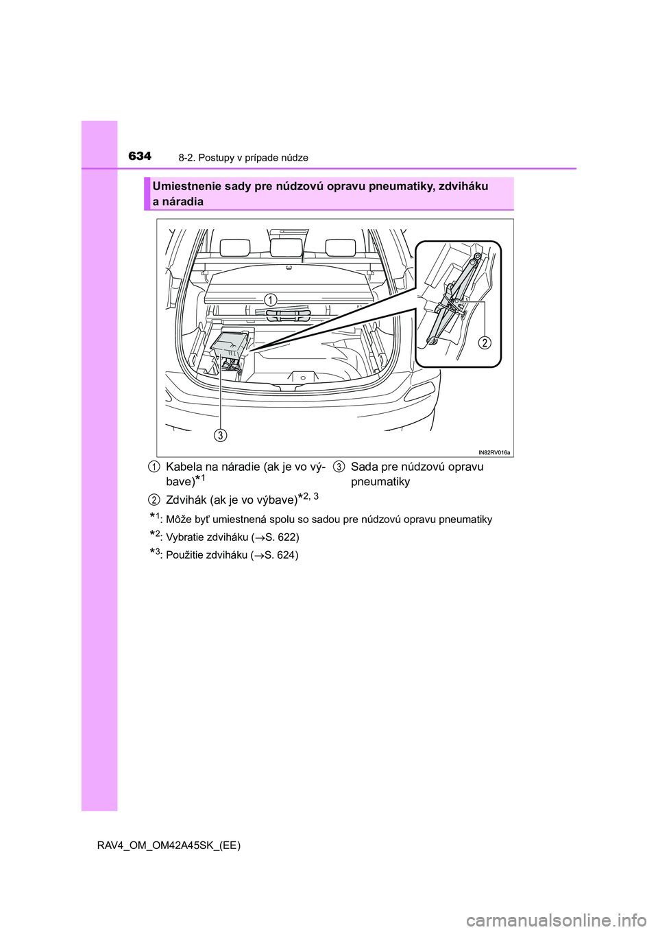 TOYOTA RAV4 2016  Návod na použitie (in Slovakian) 6348-2. Postupy v prípade núdze
RAV4_OM_OM42A45SK_(EE)
*1: Môže byť umiestnená spolu so sadou pre núdzovú opravu pneumatiky
*2: Vybratie zdviháku (S. 622)
*3: Použitie zdviháku (S. 62