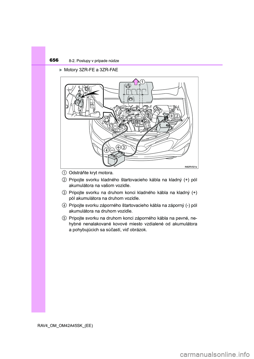 TOYOTA RAV4 2016  Návod na použitie (in Slovakian) 6568-2. Postupy v prípade núdze
RAV4_OM_OM42A45SK_(EE)
Motory 3ZR-FE a 3ZR-FAE
Odstráňte kryt motora.
Pripojte svorku kladného štartovacieho kábla na kladný (+) pól
akumulátora na vašom 