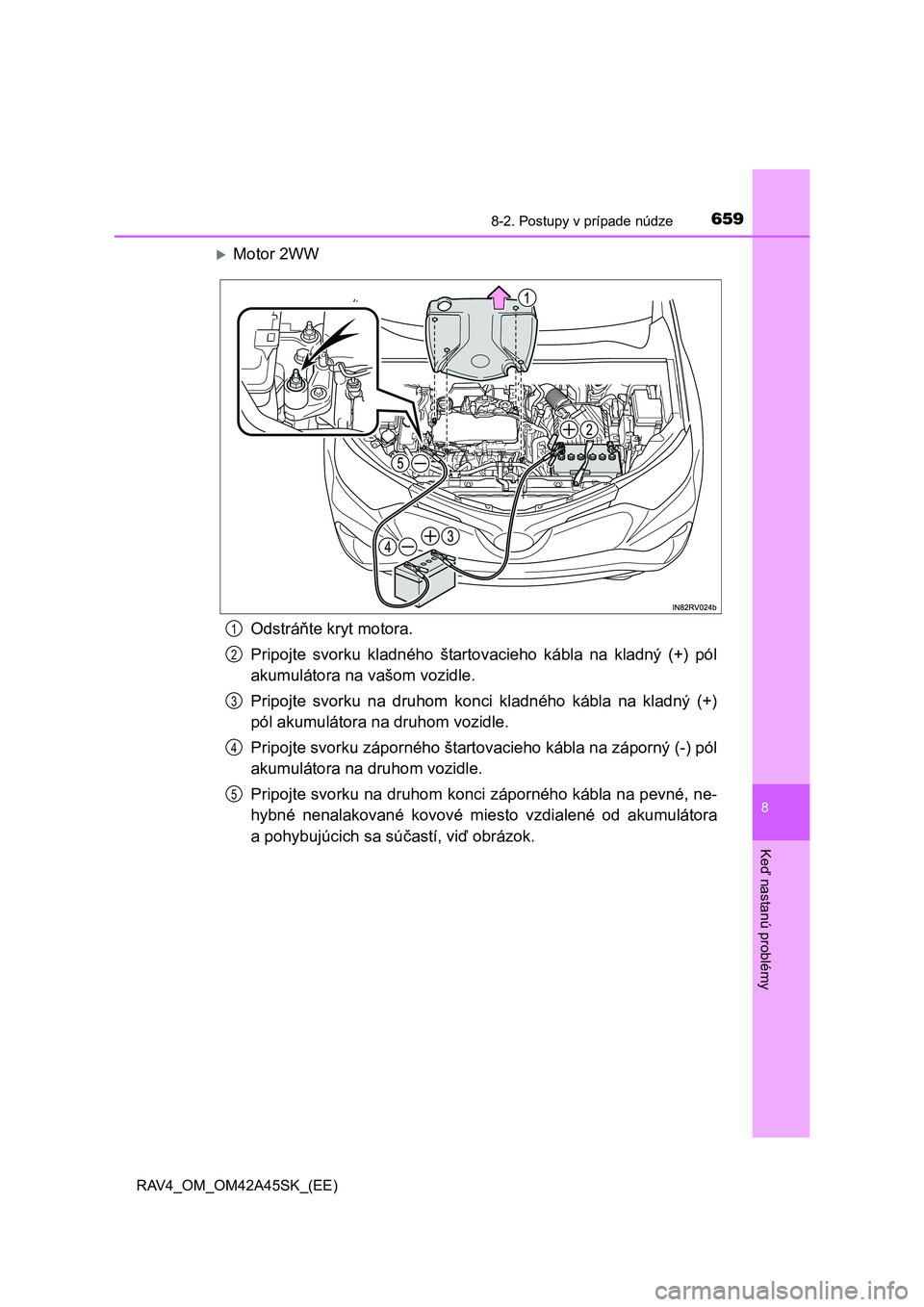 TOYOTA RAV4 2016  Návod na použitie (in Slovakian) 6598-2. Postupy v prípade núdze
8
Keď nastanú problémy
RAV4_OM_OM42A45SK_(EE)
Motor 2WW
Odstráňte kryt motora.
Pripojte svorku kladného štartovacieho kábla na kladný (+) pól
akumulátor