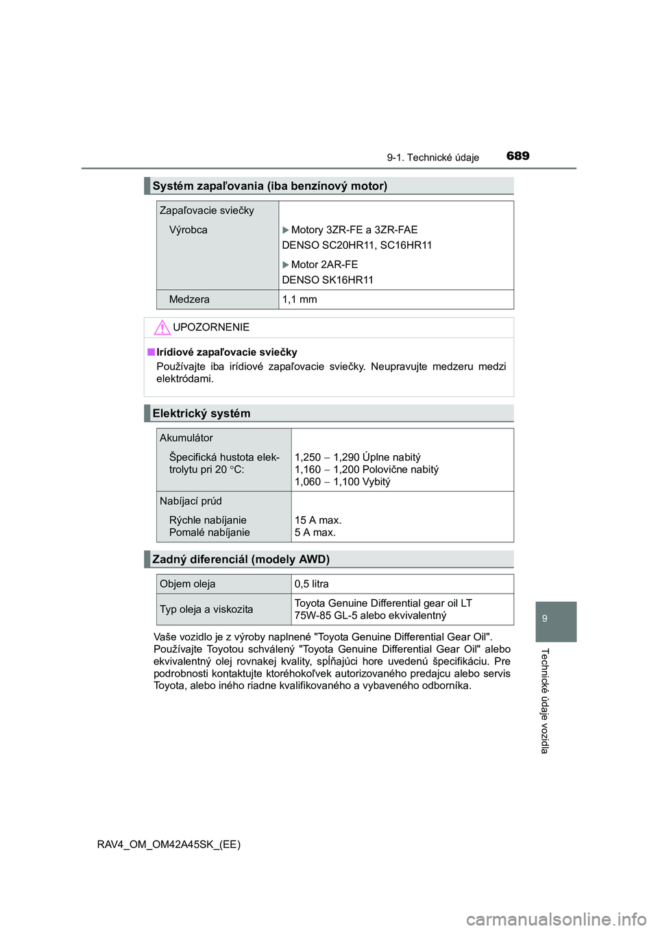 TOYOTA RAV4 2016 Návod na použitie (in Slovakian) 6899-1. Technické údaje
RAV4_OM_OM42A45SK_(EE)
9
Technické údaje vozidlaVaše vozidlo je z výroby naplnené "Toyota Genuine Differential Gear Oil".
Používajte Toyotou schválený "Toyota Genui TOYOTA RAV4 2016 Návod na použitie (in Slovakian) 6899-1. Technické údaje
RAV4_OM_OM42A45SK_(EE)
9
Technické údaje vozidlaVaše vozidlo je z výroby naplnené "Toyota Genuine Differential Gear Oil".
Používajte Toyotou schválený "Toyota Genui