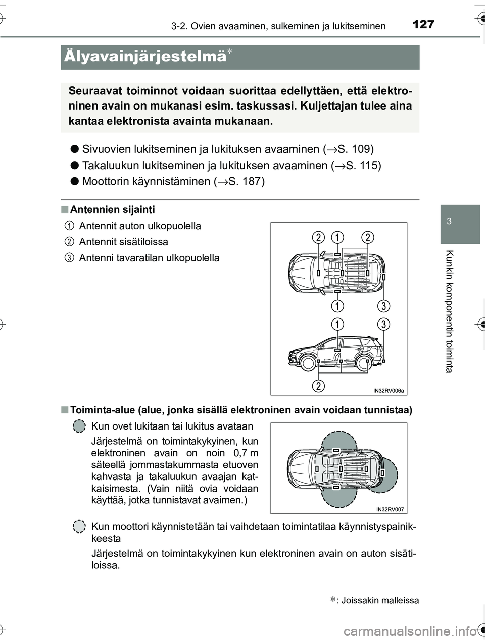 TOYOTA RAV4 2016 Omistajan Käsikirja (in Finnish) 127
3
3-2. Ovien avaaminen, sulkeminen ja lukitseminen
Kunkin komponentin toiminta
OM42A45FI
Älyavainjärjestelmä∗
●Sivuovien lukitseminen ja lukituksen avaaminen ( →S. 109)
● Takaluukun luk TOYOTA RAV4 2016 Omistajan Käsikirja (in Finnish) 127
3
3-2. Ovien avaaminen, sulkeminen ja lukitseminen
Kunkin komponentin toiminta
OM42A45FI
Älyavainjärjestelmä∗
●Sivuovien lukitseminen ja lukituksen avaaminen ( →S. 109)
● Takaluukun luk