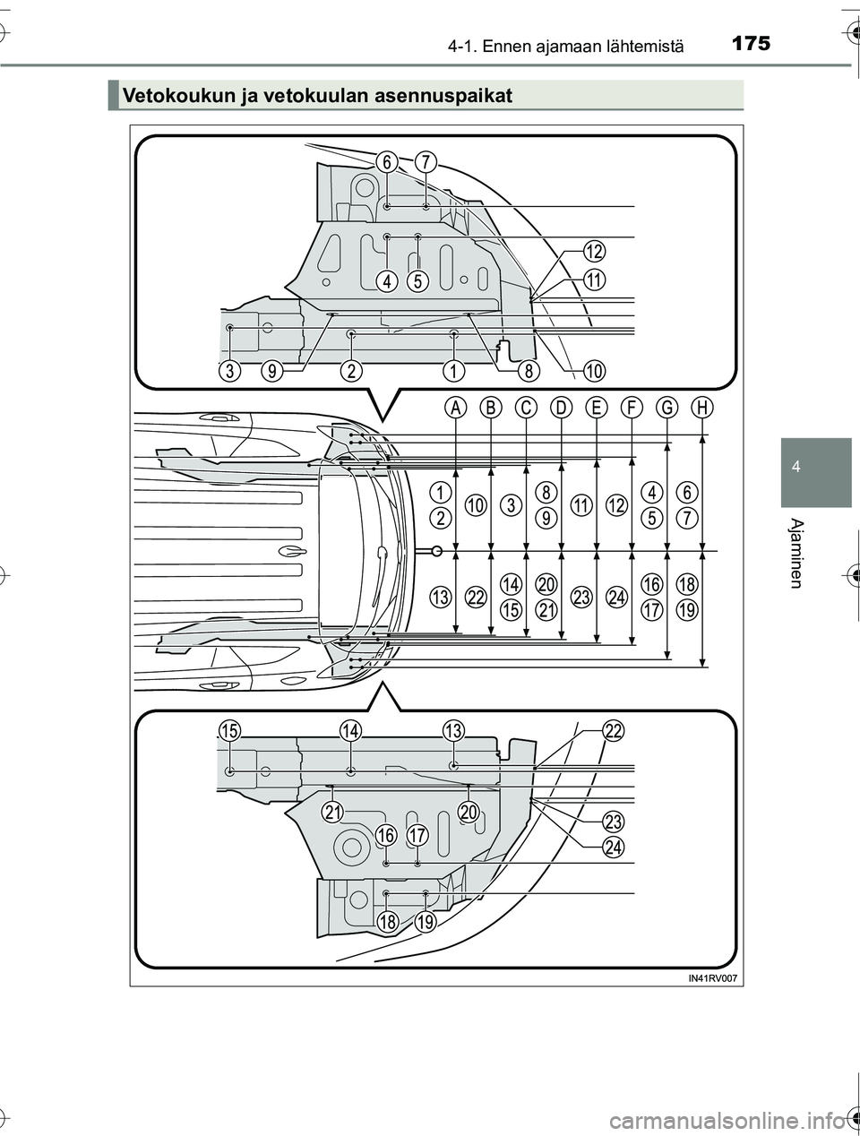 TOYOTA RAV4 2016  Omistajan Käsikirja (in Finnish) 1754-1. Ennen ajamaan lähtemistä
4
Ajaminen
OM42A45FI
Vetokoukun ja vetokuulan asennuspaikat
OM42A45FI.book  Page 175  Thursday, March 31, 2016  9:58 PM 