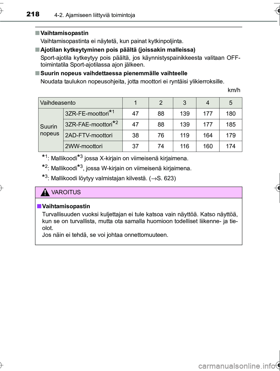 TOYOTA RAV4 2016  Omistajan Käsikirja (in Finnish) 2184-2. Ajamiseen liittyviä toimintoja
OM42A45FI
■Vaihtamisopastin
Vaihtamisopastinta ei näytetä, kun painat kytkinpoljinta.
■ Ajotilan kytkeytyminen pois päältä (joissakin malleissa)
Sport-