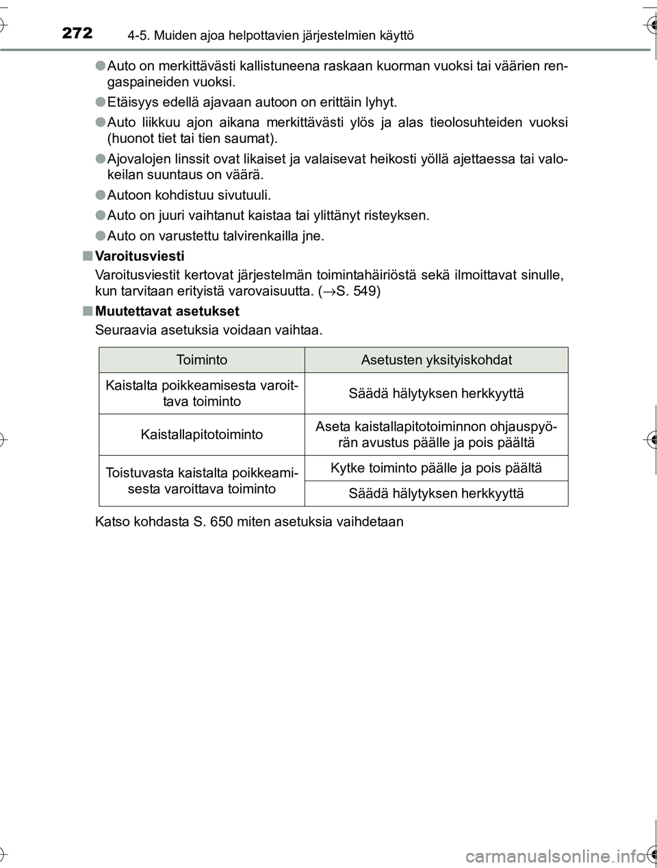 TOYOTA RAV4 2016  Omistajan Käsikirja (in Finnish) 2724-5. Muiden ajoa helpottavien järjestelmien käyttö
OM42A45FI●
Auto on merkittävästi kallistuneena raskaan kuorman vuoksi tai väärien ren-
gaspaineiden vuoksi.
● Etäisyys edellä ajavaan