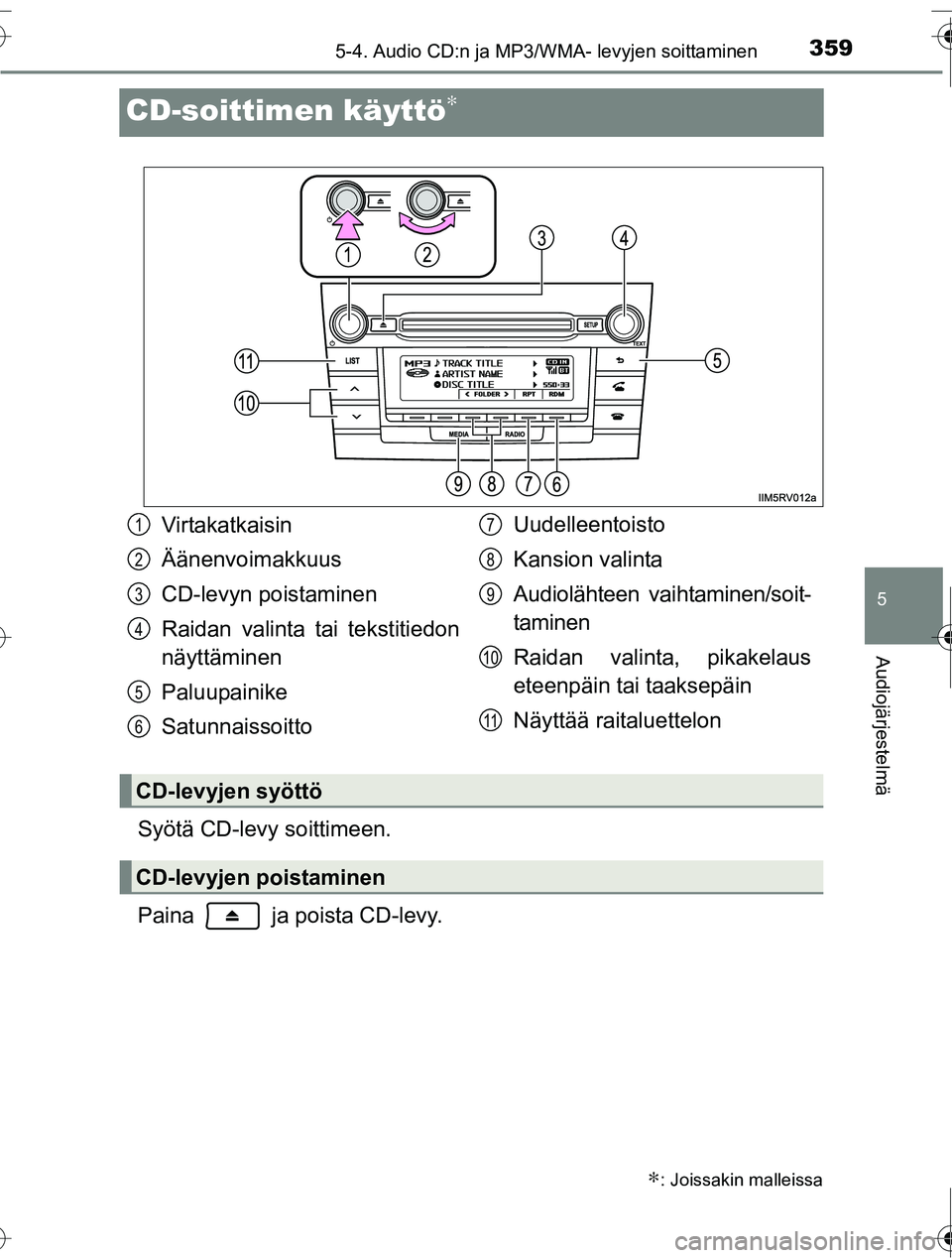 TOYOTA RAV4 2016  Omistajan Käsikirja (in Finnish) 359
5
5-4. Audio CD:n ja MP3/WMA- levyjen soittaminen
Audiojärjestelmä
OM42A45FI
CD-soittimen käyttö∗
Syötä CD-levy soittimeen.
Paina   ja poista CD-levy.
∗: Joissakin malleissa
Virtakatkais