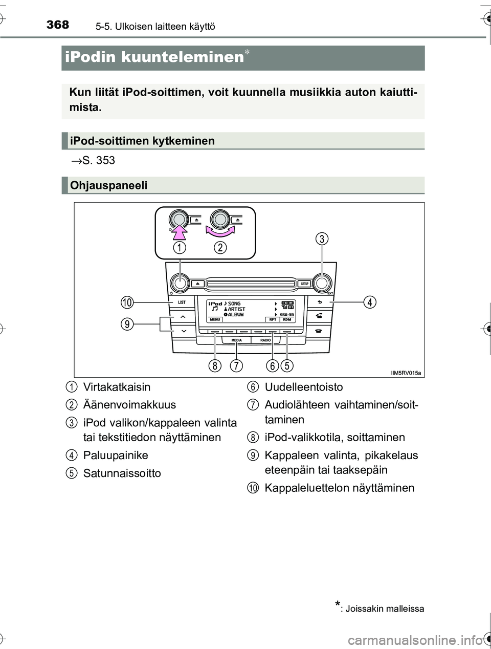 TOYOTA RAV4 2016  Omistajan Käsikirja (in Finnish) 3685-5. Ulkoisen laitteen käyttö
OM42A45FI
iPodin kuunteleminen∗
→S. 353
*: Joissakin malleissa
Kun liität iPod-soittime n, voit kuunnella musiikkia auton kaiutti-
mista.
iPod-soittimen kytkemi