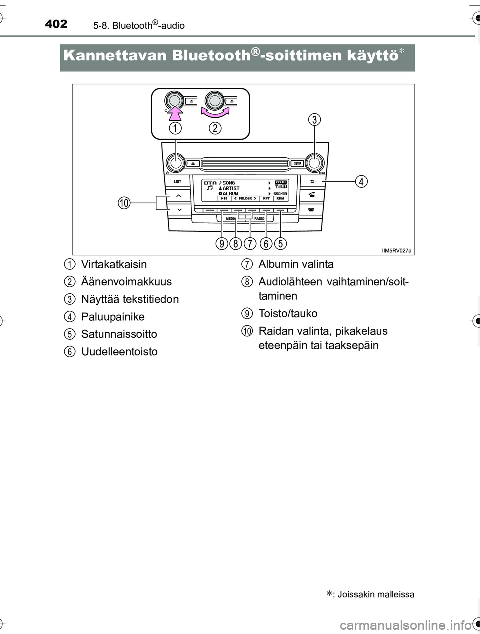 TOYOTA RAV4 2016  Omistajan Käsikirja (in Finnish) 4025-8. Bluetooth®-audio
OM42A45FI
Kannettavan Bluetooth®-soittimen käyttö∗
∗: Joissakin malleissa
Virtakatkaisin
Äänenvoimakkuus
Näyttää tekstitiedon
Paluupainike
Satunnaissoitto
Uudelle