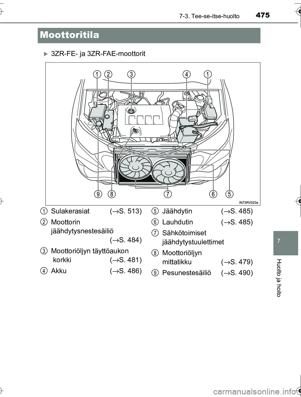 TOYOTA RAV4 2016  Omistajan Käsikirja (in Finnish) 4757-3. Tee-se-itse-huolto
OM42A45FI
7
Huolto ja hoito
Moottoritila
�X3ZR-FE- ja 3ZR-FAE-moottorit
Sulakerasiat (→S. 513)
Moottorin 
jäähdytysnestesäiliö  (→ S. 484)
Moottoriöljyn täyttöauk