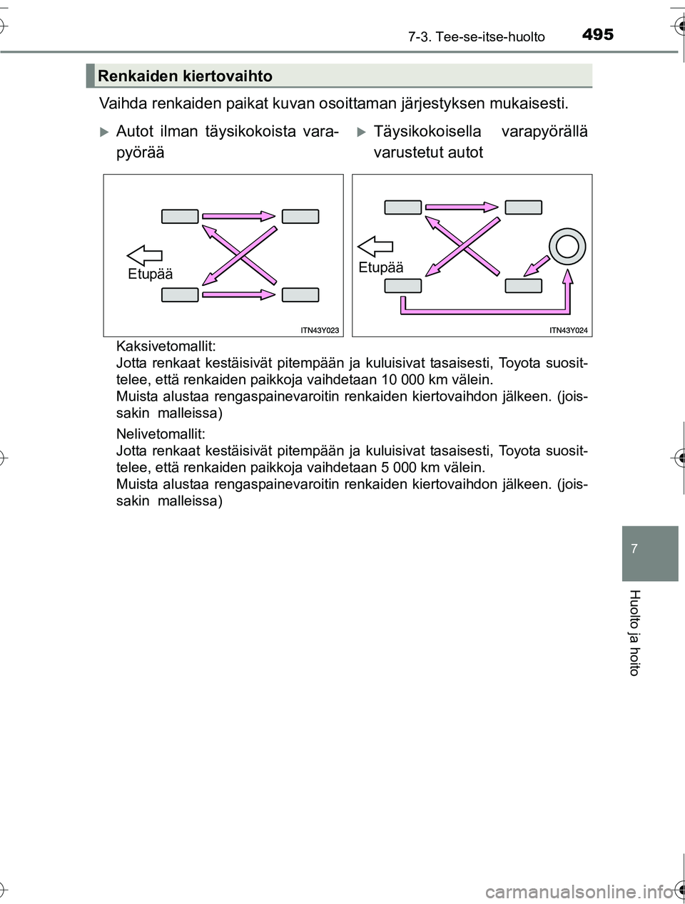 TOYOTA RAV4 2016 Omistajan Käsikirja (in Finnish) 4957-3. Tee-se-itse-huolto
OM42A45FI
7
Huolto ja hoito
Vaihda renkaiden paikat kuvan osoittaman järjestyksen mukaisesti.
Kaksivetomallit:
Jotta renkaat kestäisivät pitempään ja kuluisivat tasais TOYOTA RAV4 2016 Omistajan Käsikirja (in Finnish) 4957-3. Tee-se-itse-huolto
OM42A45FI
7
Huolto ja hoito
Vaihda renkaiden paikat kuvan osoittaman järjestyksen mukaisesti.
Kaksivetomallit:
Jotta renkaat kestäisivät pitempään ja kuluisivat tasais