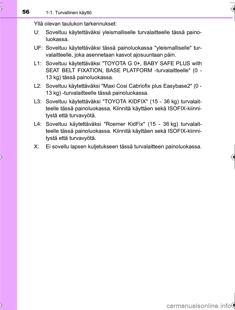 TOYOTA RAV4 2016  Omistajan Käsikirja (in Finnish) 561-1. Turvallinen käyttö
OM42A45FI
Yllä olevan taulukon tarkennukset:
U: Soveltuu käytettäväksi yleismalliselle turvalaitteelle tässä paino-
luokassa.
UF: Soveltuu käytettävä ksi tässä p