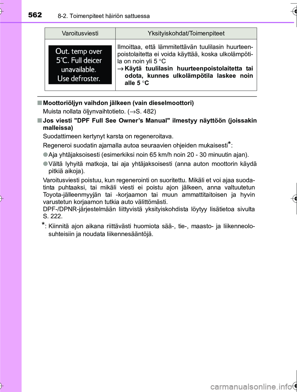 TOYOTA RAV4 2016 Omistajan Käsikirja (in Finnish) 5628-2. Toimenpiteet häiriön sattuessa
OM42A45FI
■Moottoriöljyn vaihdon jäl keen (vain dieselmoottori)
Muista nollata öljynvaihtotieto. ( →S. 482)
■ Jos viesti "DPF Full See Owner’s Ma nu TOYOTA RAV4 2016 Omistajan Käsikirja (in Finnish) 5628-2. Toimenpiteet häiriön sattuessa
OM42A45FI
■Moottoriöljyn vaihdon jäl keen (vain dieselmoottori)
Muista nollata öljynvaihtotieto. ( →S. 482)
■ Jos viesti "DPF Full See Owner’s Ma nu