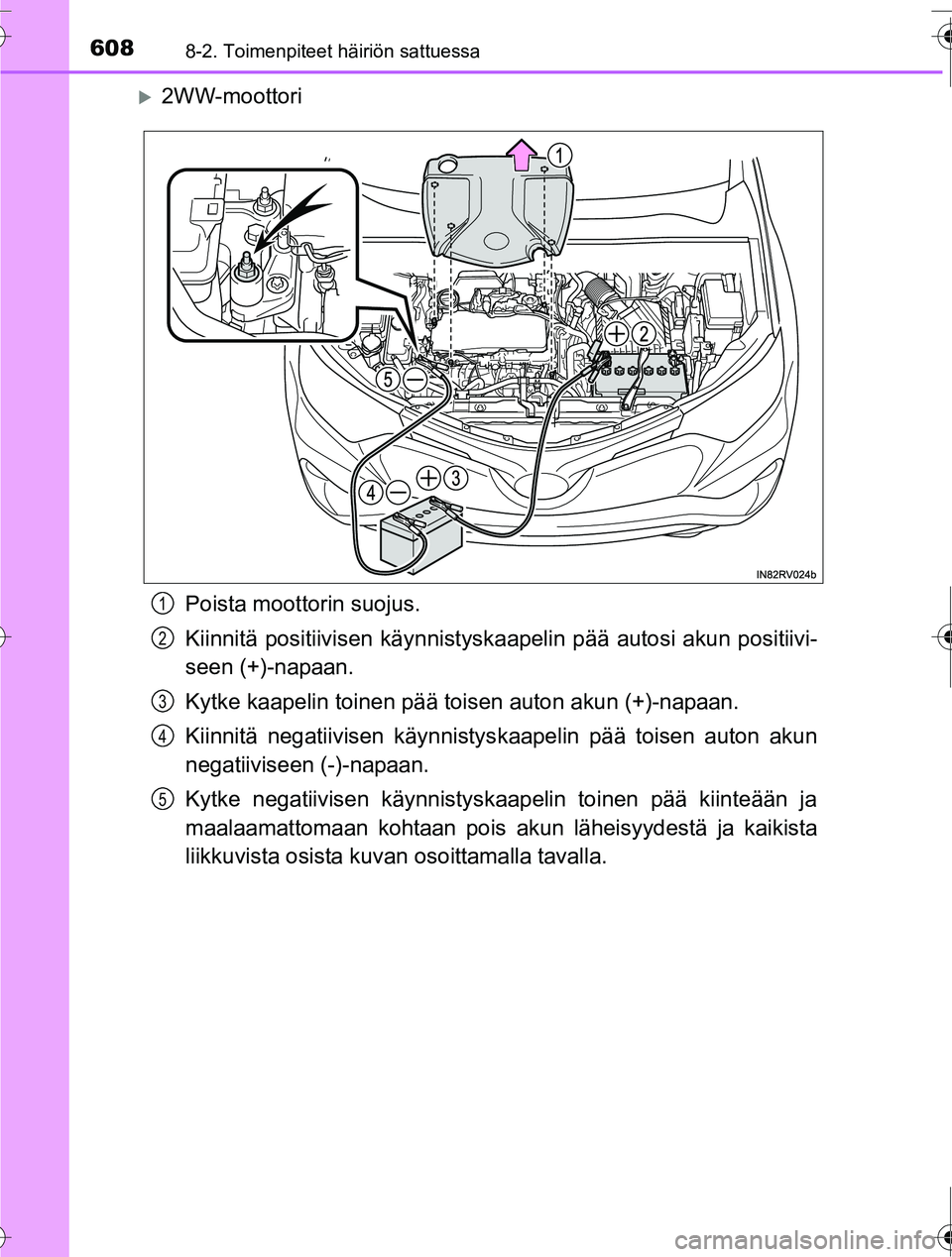 TOYOTA RAV4 2016  Omistajan Käsikirja (in Finnish) 6088-2. Toimenpiteet häiriön sattuessa
OM42A45FI
�X2WW-moottoriPoista moottorin suojus.
Kiinnitä positiivisen kä ynnistyskaapelin pää autosi akun positiivi-
seen (+)-napaan.
Kytke kaapelin toine