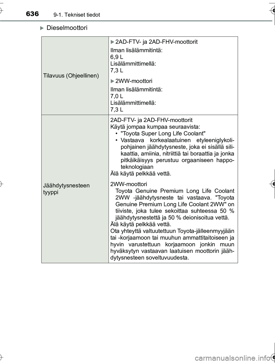 TOYOTA RAV4 2016  Omistajan Käsikirja (in Finnish) 6369-1. Tekniset tiedot
OM42A45FI
�XDieselmoottori
Tilavuus (Ohjeellinen)
�X2AD-FTV- ja 2AD-FHV-moottorit
Ilman lisälämmitintä: 
6,9 L
Lisälämmittimellä: 
7,3 L
�X2WW-moottori
Ilman lisälämmit