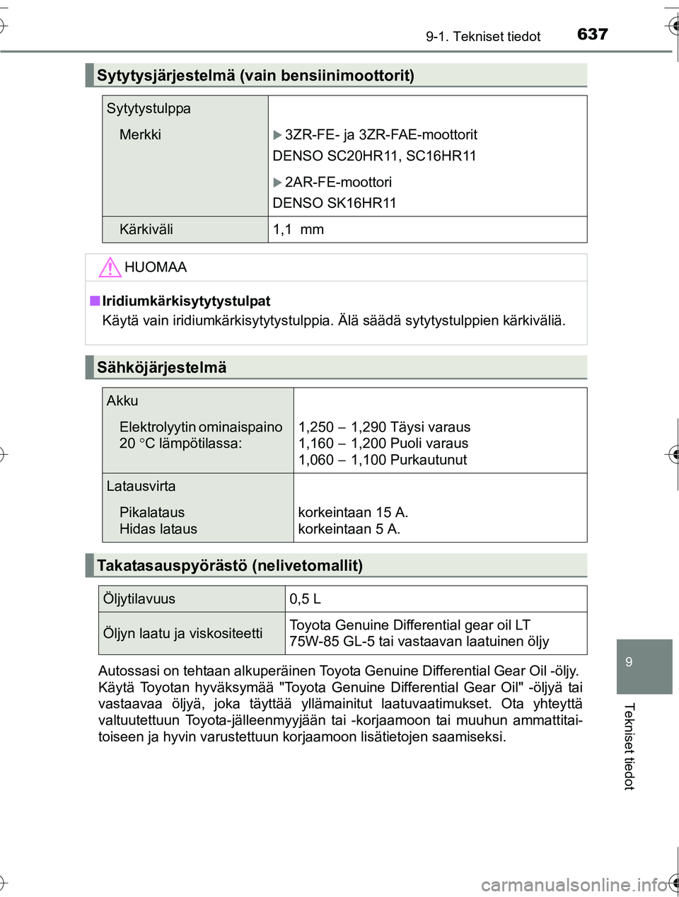 TOYOTA RAV4 2016  Omistajan Käsikirja (in Finnish) 6379-1. Tekniset tiedot
OM42A45FI
9
Tekniset tiedot
Autossasi on tehtaan alkuperäinen Toyota Genuine Differential Gear Oil -öljy. 
Käytä Toyotan hyväksymää "Toyota Genuine Differential Gear Oil
