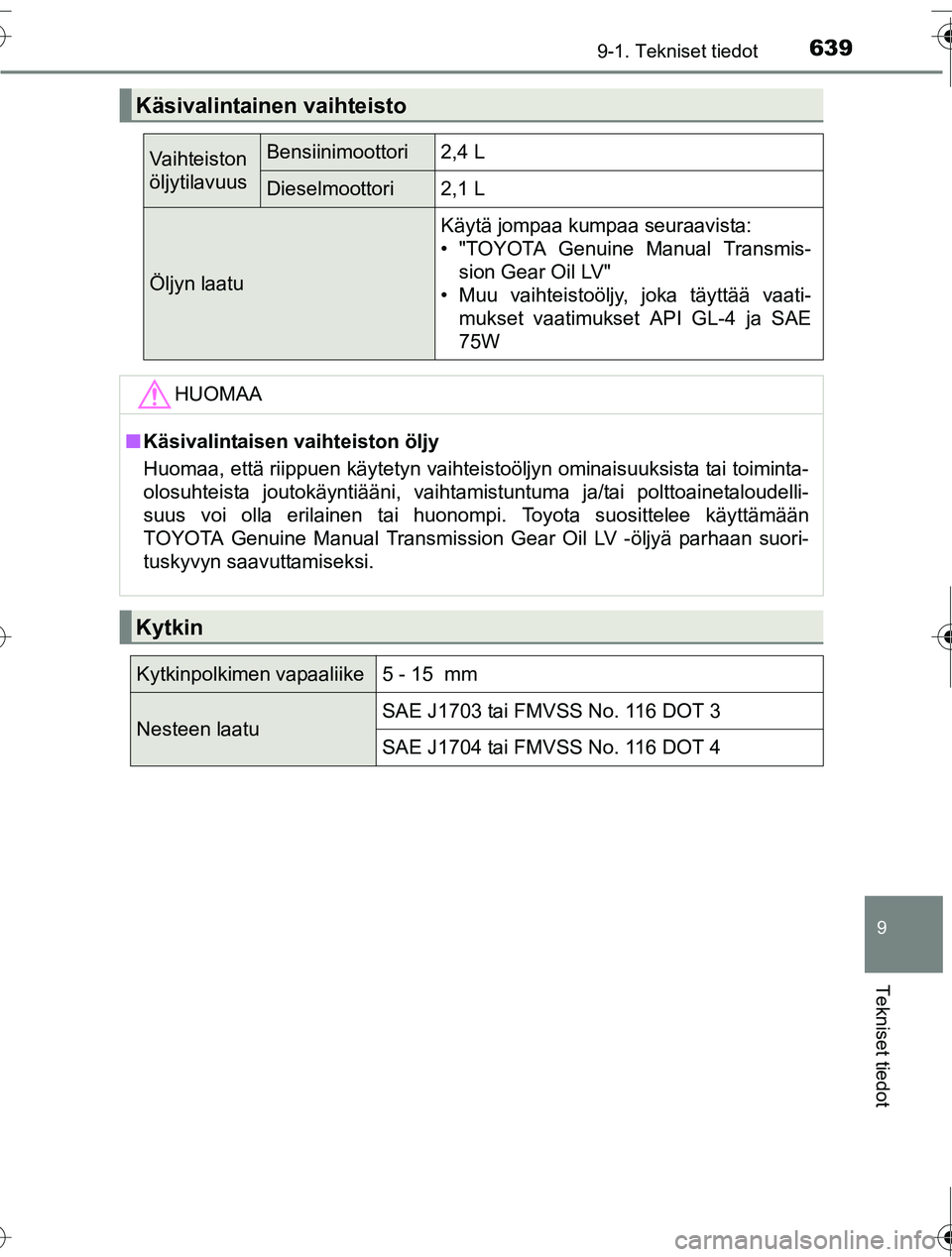 TOYOTA RAV4 2016  Omistajan Käsikirja (in Finnish) 6399-1. Tekniset tiedot
OM42A45FI
9
Tekniset tiedot
Käsivalintainen vaihteisto
Vaihteiston 
öljytilavuusBensiinimoottori2,4 L
Dieselmoottori2,1 L
Öljyn laatu
Käytä jompaa kumpaa seuraavista:
• 