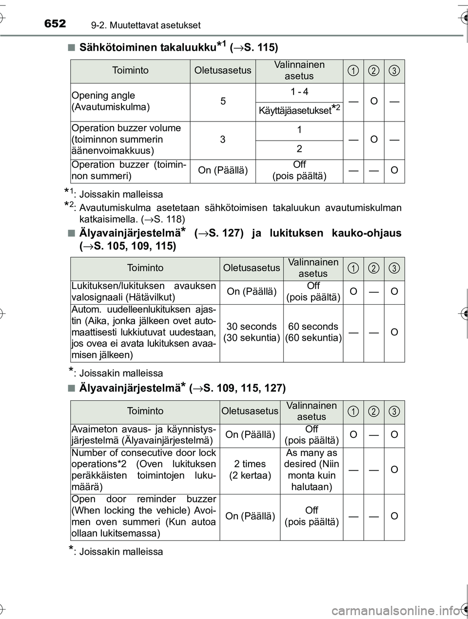 TOYOTA RAV4 2016  Omistajan Käsikirja (in Finnish) 6529-2. Muutettavat asetukset
OM42A45FI■
Sähkötoiminen takaluukku*1 (
→ S. 115)
*1: Joissakin malleissa
*2: Avautumiskulma asetetaan sähkötoimisen takaluukun avautumiskulman
katkaisimella. ( 