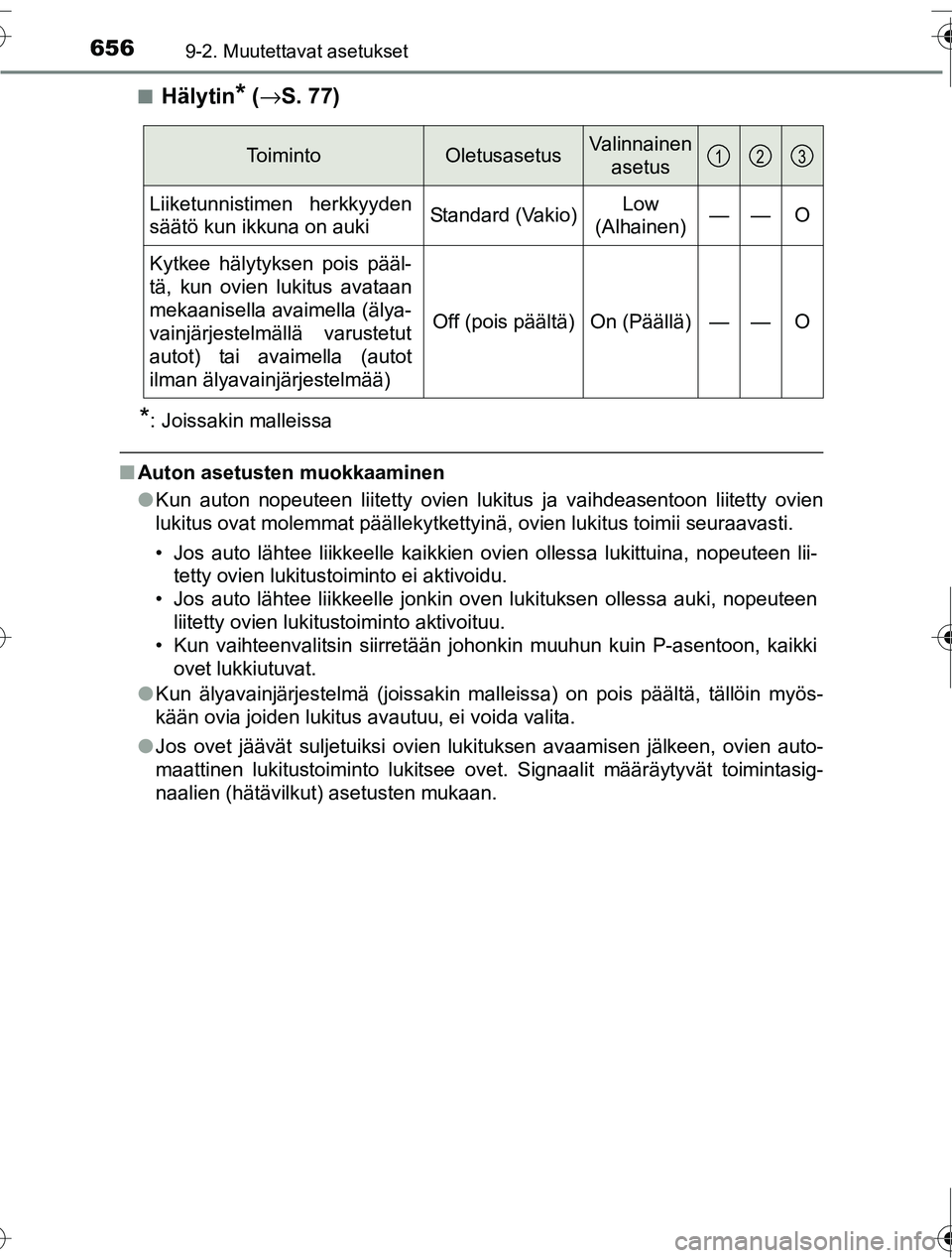 TOYOTA RAV4 2016  Omistajan Käsikirja (in Finnish) 6569-2. Muutettavat asetukset
OM42A45FI■
Hälytin* (
→ S. 77)
*: Joissakin malleissa
■Auton asetusten muokkaaminen
●Kun auton nopeuteen liitetty ovien lukitus ja vaihdeasentoon liitetty ovien
