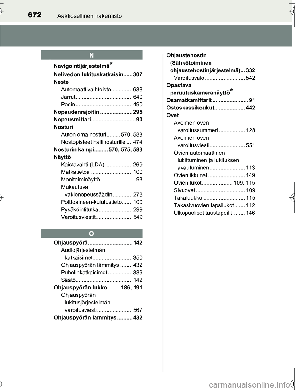 TOYOTA RAV4 2016 Omistajan Käsikirja (in Finnish) 672Aakkosellinen hakemisto
OM42A45FI
Navigointijärjestelmä*
Nelivedon lukituskatkaisin...... 307
NesteAutomaattivaihteisto.............. 638
Jarrut ..................................... 640
Pesin .. TOYOTA RAV4 2016 Omistajan Käsikirja (in Finnish) 672Aakkosellinen hakemisto
OM42A45FI
Navigointijärjestelmä*
Nelivedon lukituskatkaisin...... 307
NesteAutomaattivaihteisto.............. 638
Jarrut ..................................... 640
Pesin ..