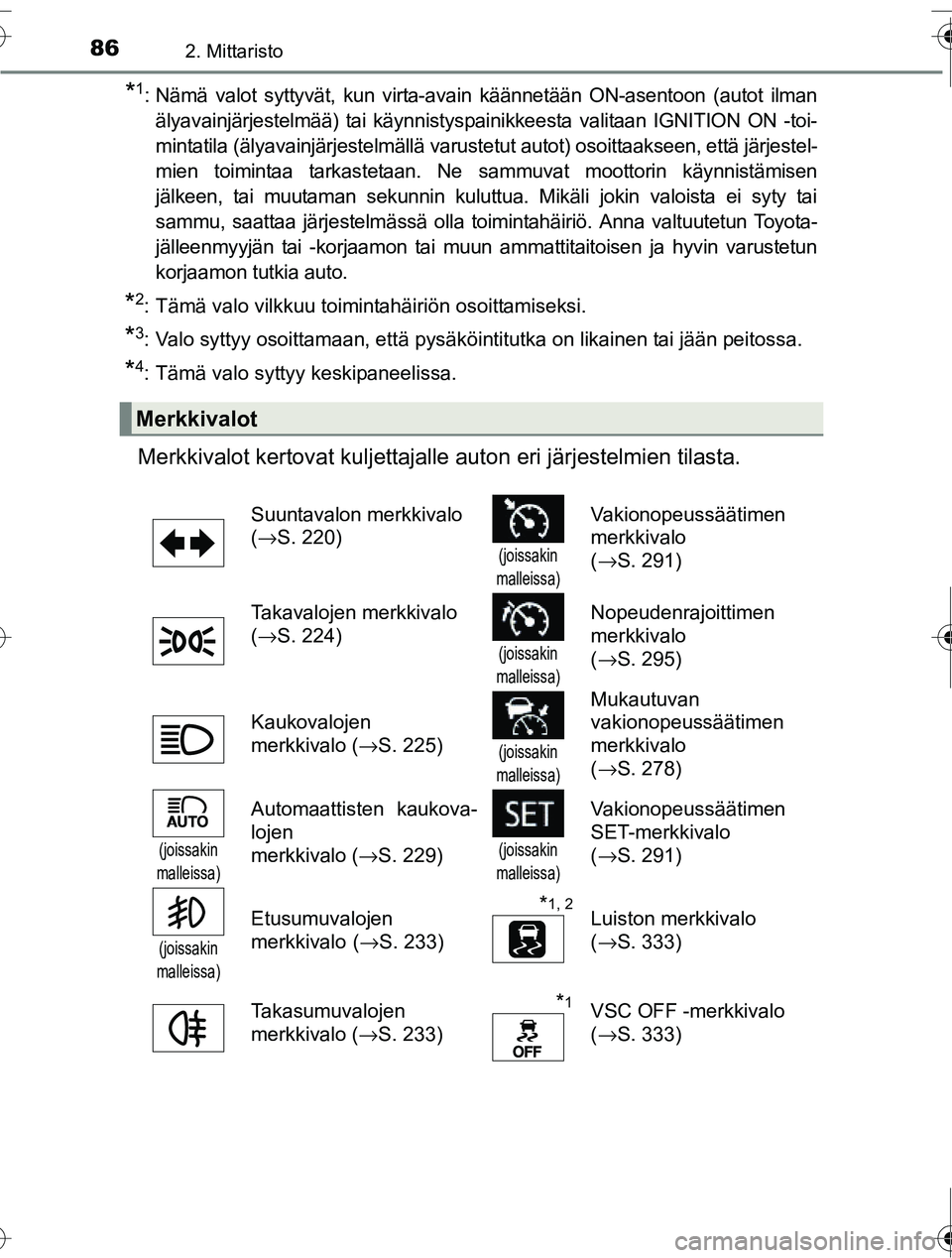 TOYOTA RAV4 2016 Omistajan Käsikirja (in Finnish) 862. Mittaristo
OM42A45FI
*1: Nämä valot syttyvät, kun virta-avain käännetään ON-asentoon (autot ilmanälyavainjärjestelmää) tai käynnistyspainikkeesta valitaan IGNITION ON -toi-
mintatila TOYOTA RAV4 2016 Omistajan Käsikirja (in Finnish) 862. Mittaristo
OM42A45FI
*1: Nämä valot syttyvät, kun virta-avain käännetään ON-asentoon (autot ilmanälyavainjärjestelmää) tai käynnistyspainikkeesta valitaan IGNITION ON -toi-
mintatila