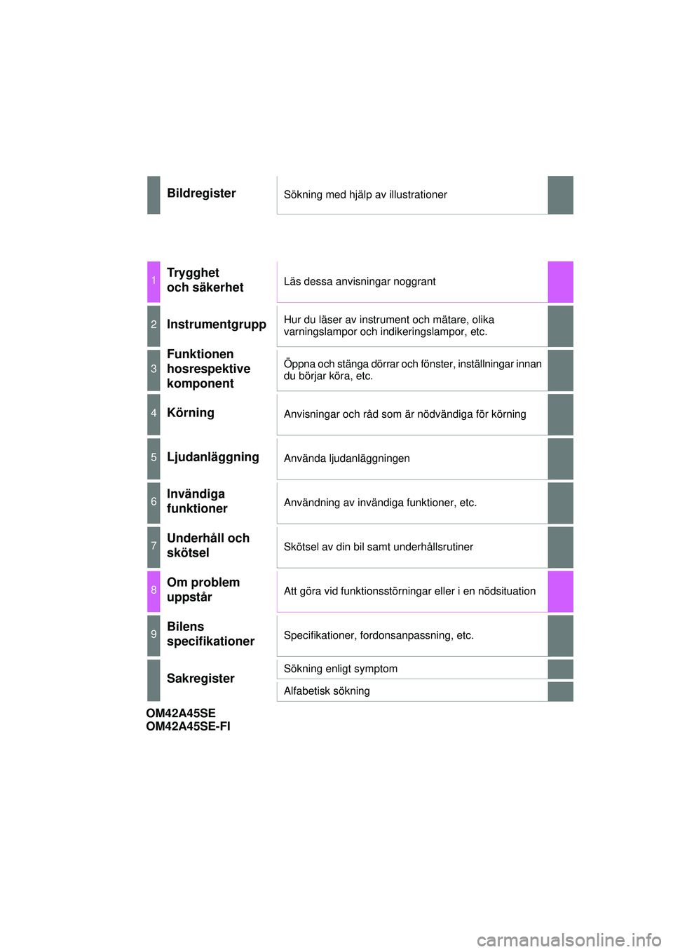 TOYOTA RAV4 2015  Bruksanvisningar (in Swedish) OM42A45SE
BildregisterSökning med hjälp av illustrationer
1Trygghet 
och säkerhetLäs dessa anvisningar noggrant
2InstrumentgruppHur du läser av instrument och mätare, olika 
varningslampor och i