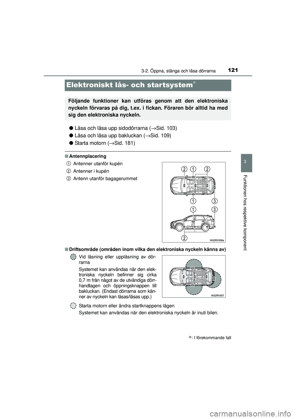 TOYOTA RAV4 2015 Bruksanvisningar (in Swedish) 121
3
3-2. Öppna, stänga och låsa dörrarna
Funktionen hos respektive komponent
OM42A45SE
Elektroniskt lås- och startsystem∗
●Låsa och låsa upp sidodörrarna ( →Sid. 103)
● Låsa och lå TOYOTA RAV4 2015 Bruksanvisningar (in Swedish) 121
3
3-2. Öppna, stänga och låsa dörrarna
Funktionen hos respektive komponent
OM42A45SE
Elektroniskt lås- och startsystem∗
●Låsa och låsa upp sidodörrarna ( →Sid. 103)
● Låsa och lå