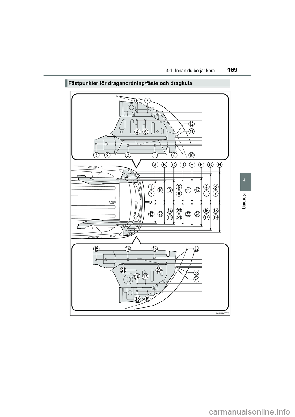 TOYOTA RAV4 2015  Bruksanvisningar (in Swedish) 1694-1. Innan du börjar köra
4
Körning
OM42A45SE
Fästpunkter för draganordning/fäste och dragkula
OM42A45SE.book  Page 169  Friday, November 13, 2015  4:12 PM 