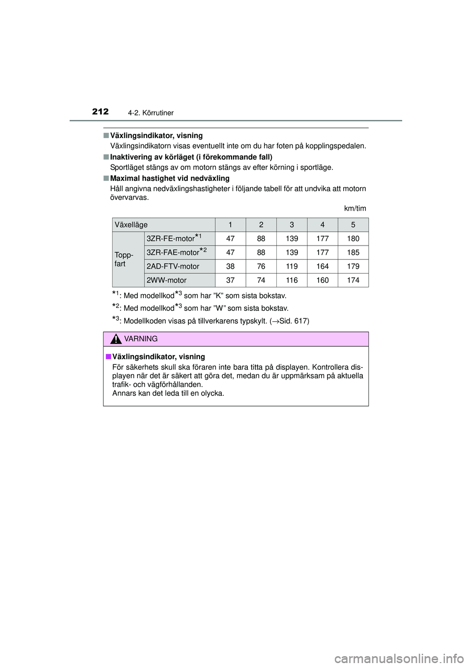 TOYOTA RAV4 2015 Bruksanvisningar (in Swedish) 2124-2. Körrutiner
OM42A45SE
■Växlingsindikator, visning
Växlingsindikatorn visas eventuellt inte om du har foten på kopplingspedalen.
■ Inaktivering av körläget (i förekommande fall)
Sport TOYOTA RAV4 2015 Bruksanvisningar (in Swedish) 2124-2. Körrutiner
OM42A45SE
■Växlingsindikator, visning
Växlingsindikatorn visas eventuellt inte om du har foten på kopplingspedalen.
■ Inaktivering av körläget (i förekommande fall)
Sport