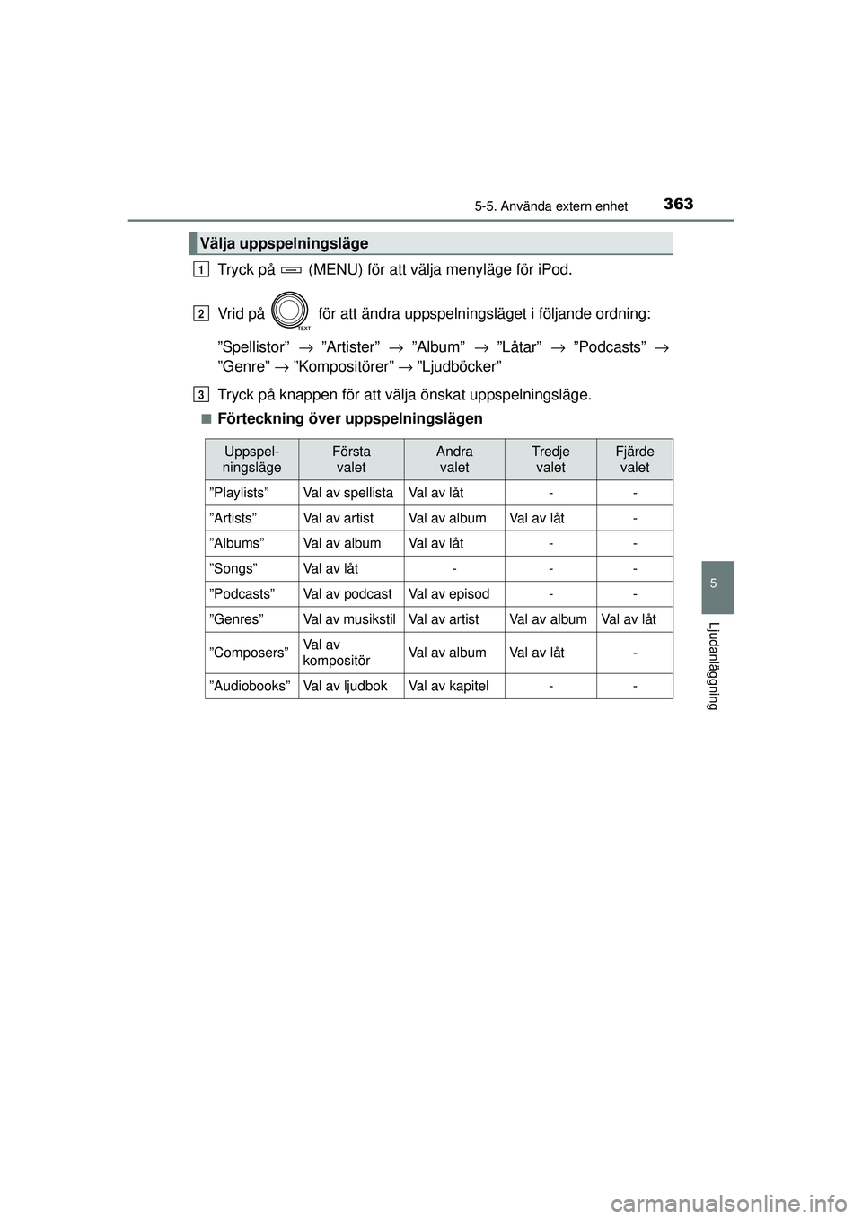 TOYOTA RAV4 2015  Bruksanvisningar (in Swedish) 3635-5. Använda extern enhet
5
Ljudanläggning
OM42A45SE
Tryck på   (MENU) för att välja menyläge för iPod.
Vrid på   för att ändra uppspelningsläget i följande ordning:
”Spellistor” 