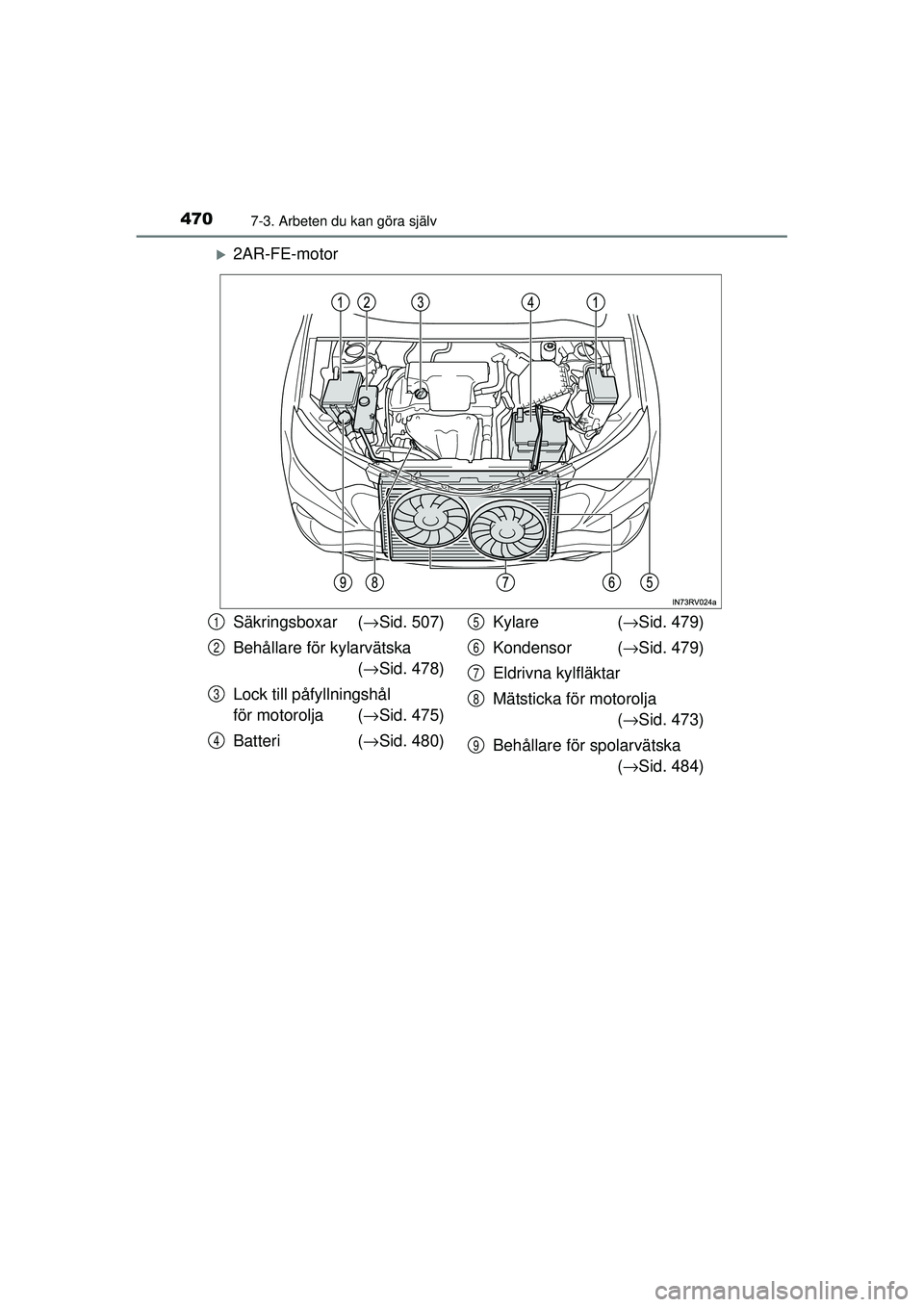 TOYOTA RAV4 2015  Bruksanvisningar (in Swedish) 4707-3. Arbeten du kan göra själv
OM42A45SE
�X2AR-FE-motor
Säkringsboxar (→Sid. 507)
Behållare för kylarvätska  (→ Sid. 478)
Lock till påfyllningshål 
för motorolja ( →Sid. 475)
Batteri