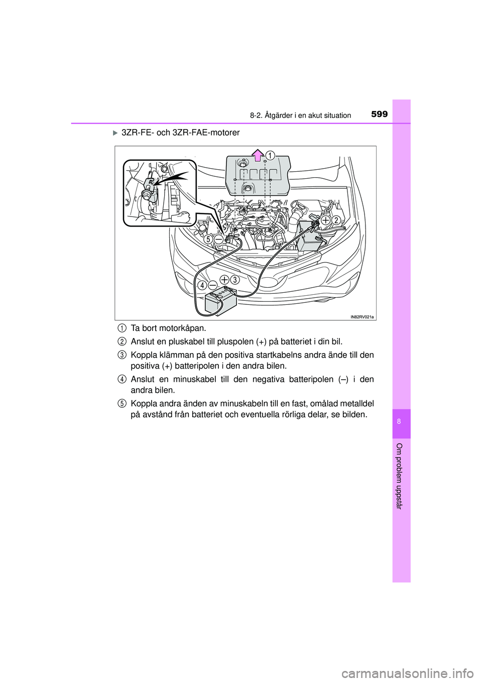 TOYOTA RAV4 2015  Bruksanvisningar (in Swedish) 5998-2. Åtgärder i en akut situation
8
Om problem uppstår
OM42A45SE
�X3ZR-FE- och 3ZR-FAE-motorerTa bort motorkåpan.
Anslut en pluskabel till pluspolen (+) på batteriet i din bil.
Koppla klämman