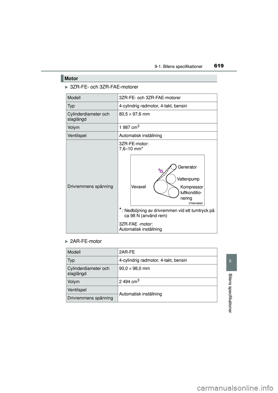 TOYOTA RAV4 2015  Bruksanvisningar (in Swedish) 6199-1. Bilens specifikationer
OM42A45SE
9
Bilens specifikationer
�X3ZR-FE- och 3ZR-FAE-motorer
�X2AR-FE-motor
Motor
Modell3ZR-FE- och 3ZR-FAE-motorer
Ty p4-cylindrig radmotor, 4-takt, bensin
Cylinder